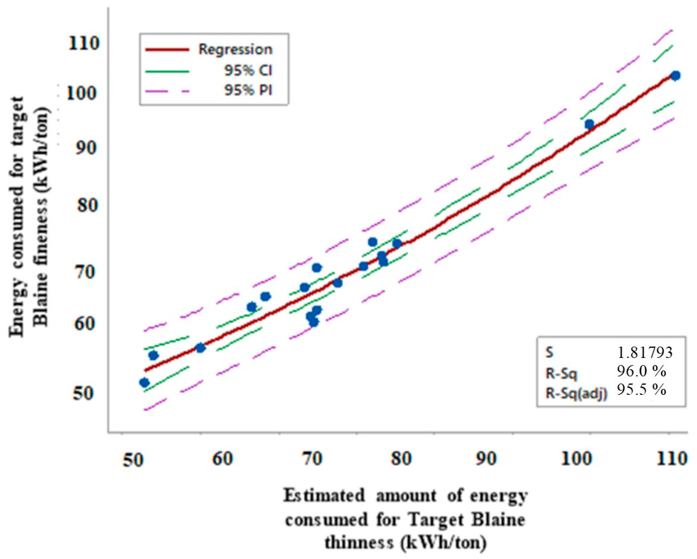 Buildings 14 02356 g006