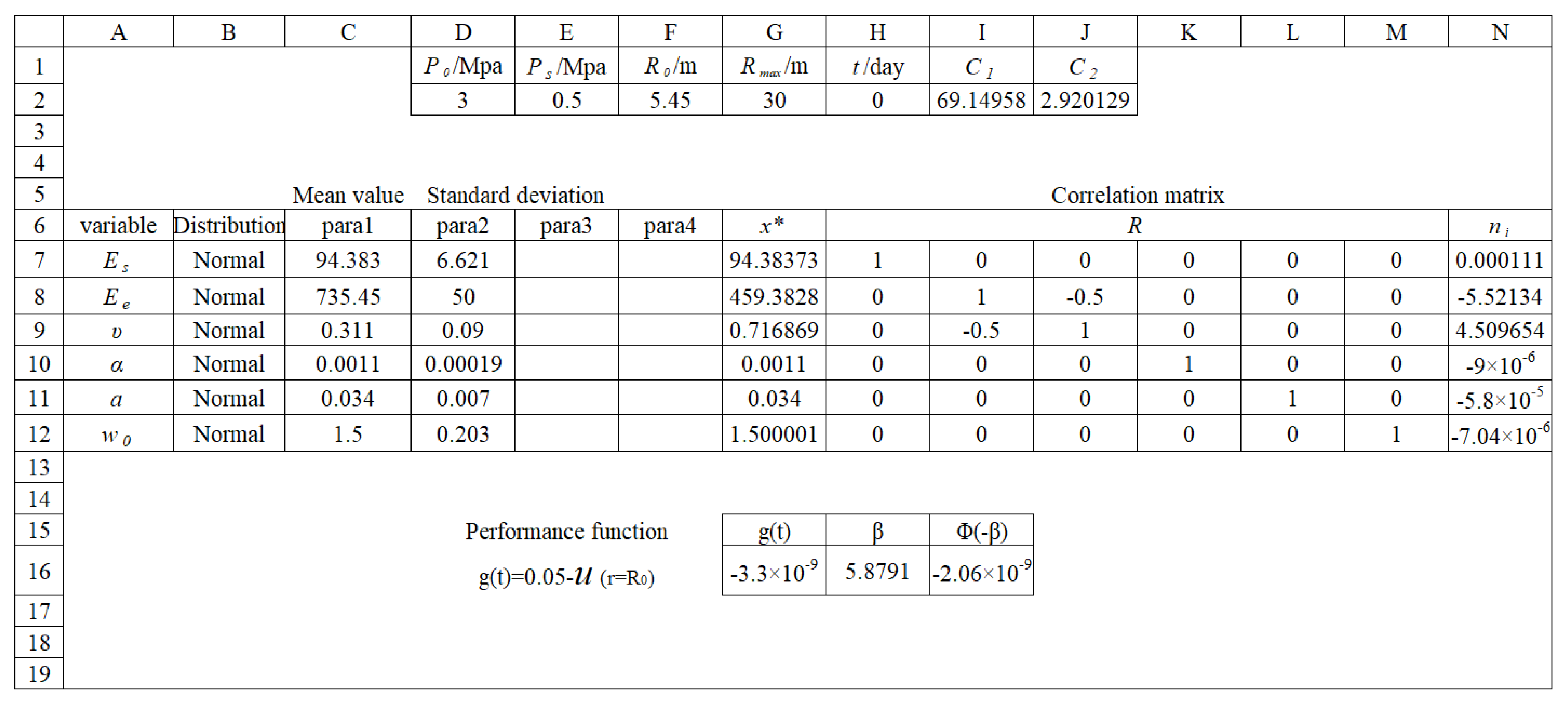 Buildings 14 02357 g007
