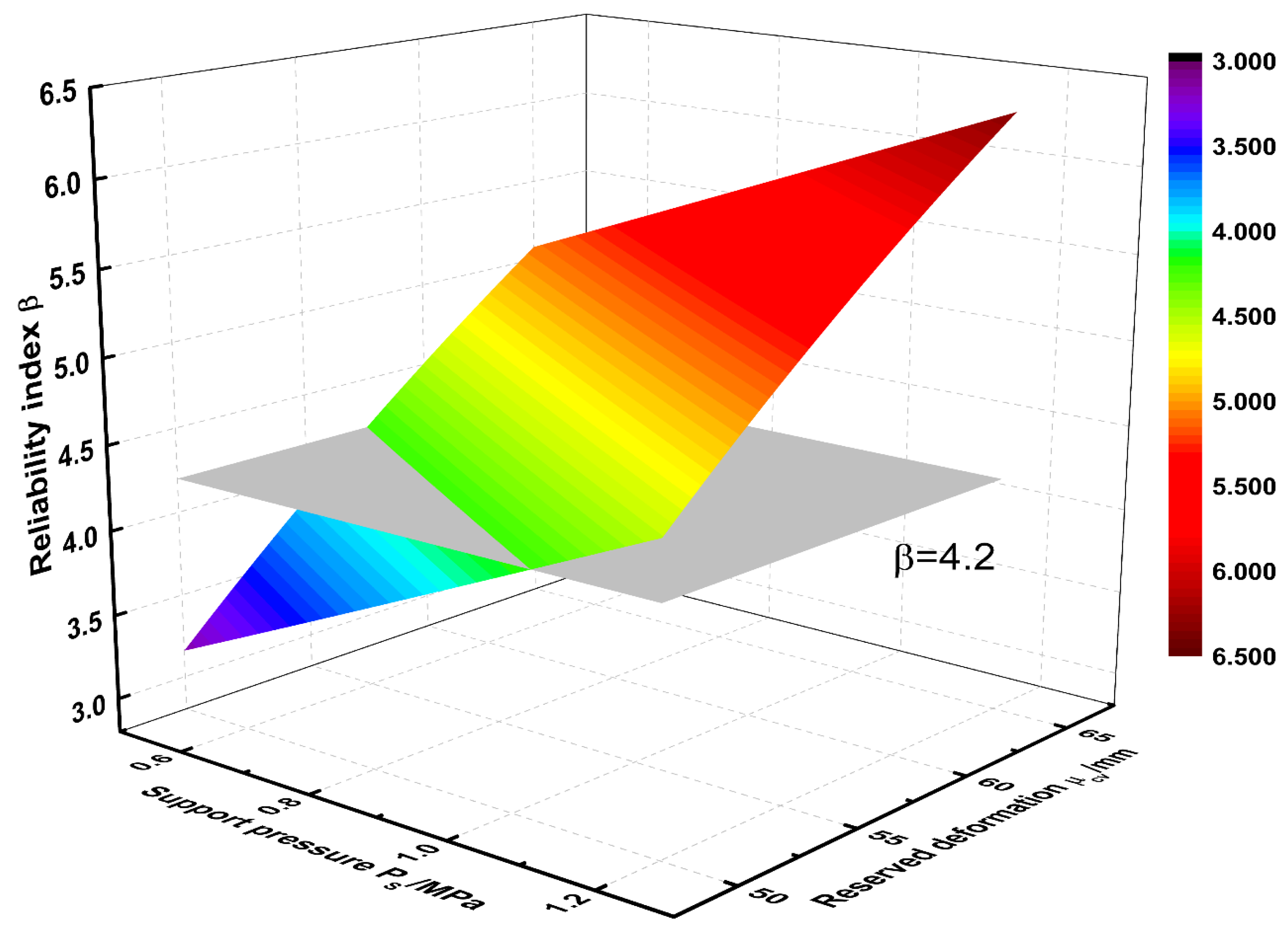 Buildings 14 02357 g009