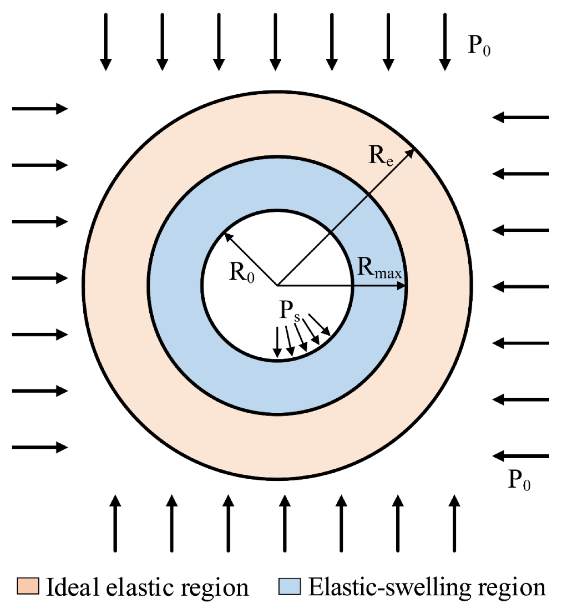 Buildings 14 02357 g010