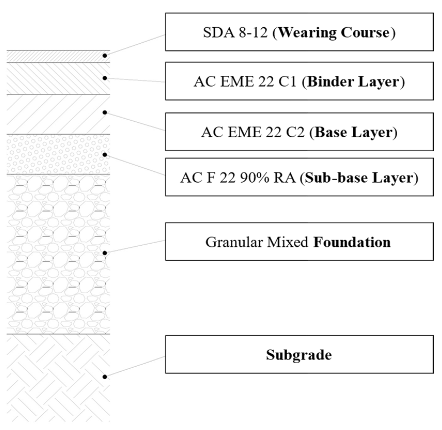 Buildings 14 02358 g002