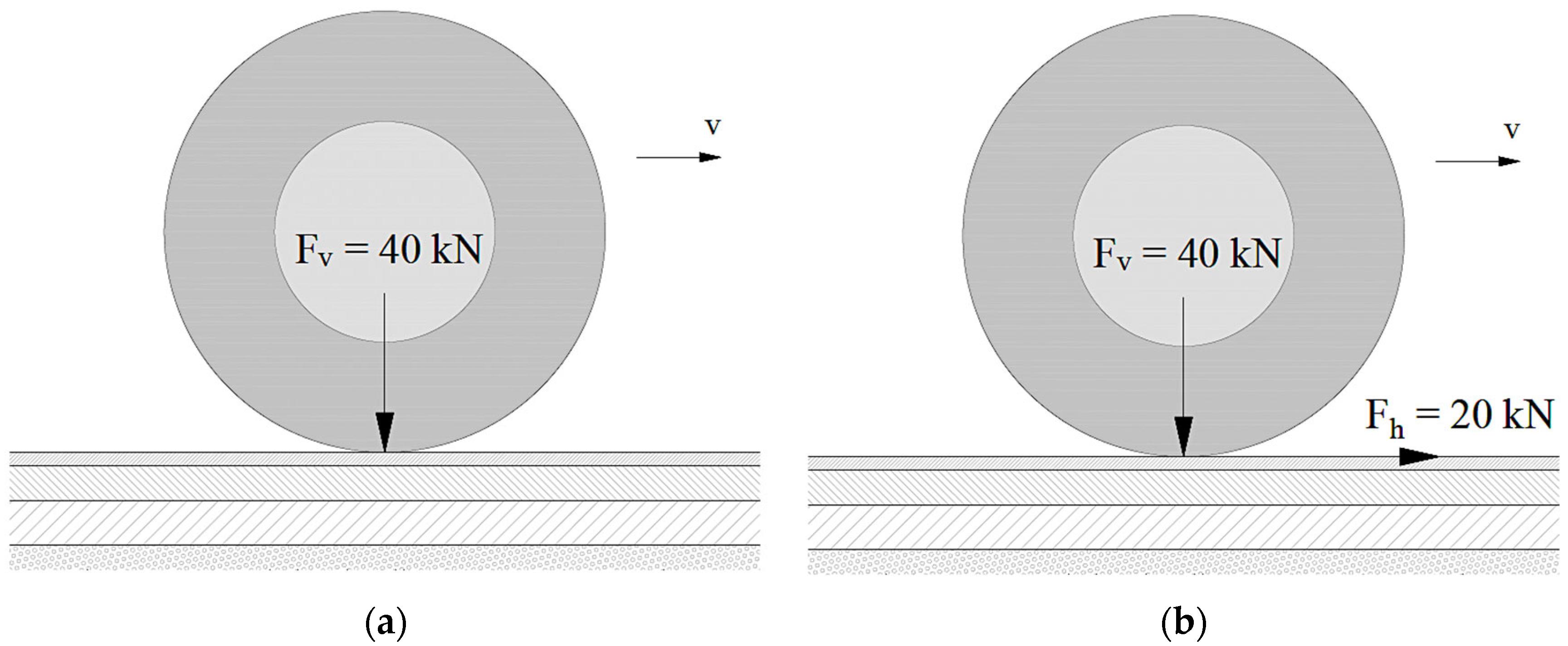 Buildings 14 02358 g003