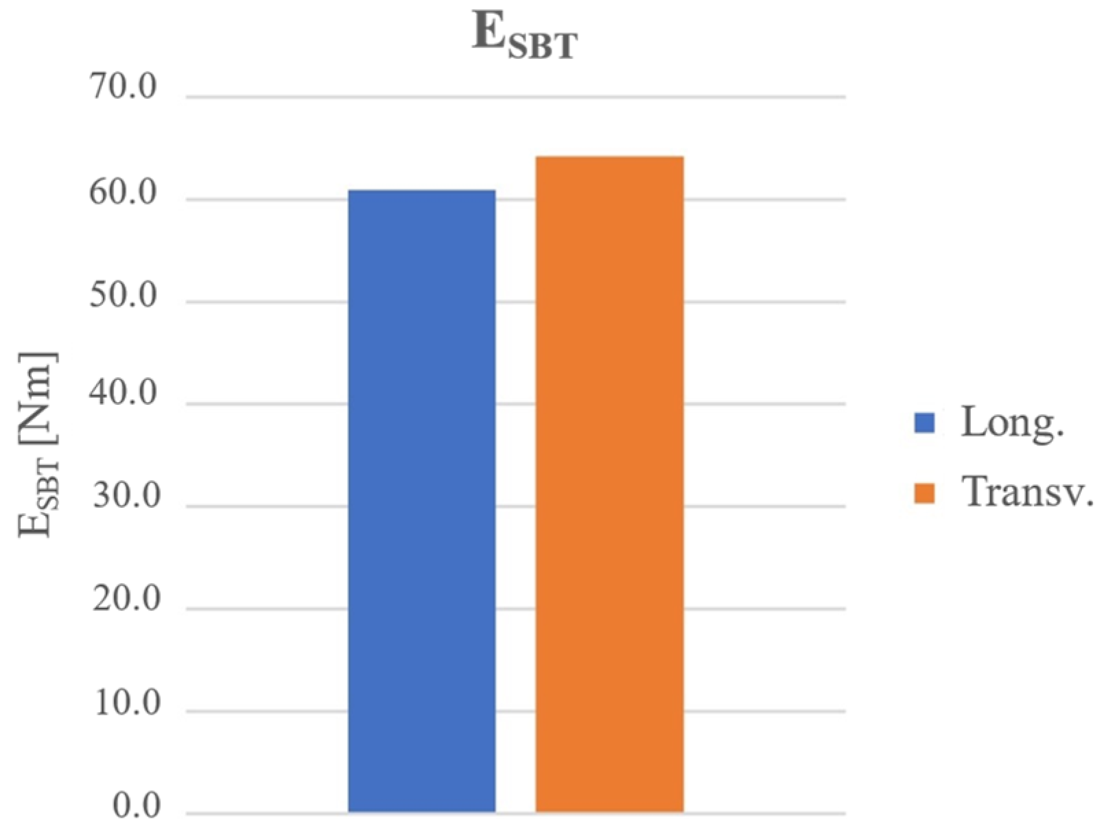 Buildings 14 02358 g016