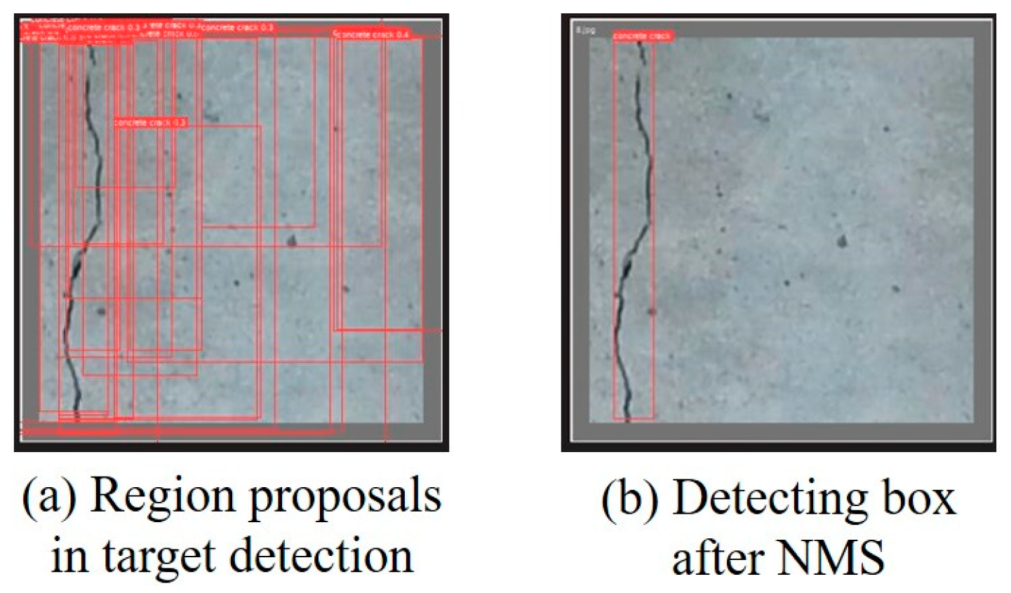 Buildings 14 02360 g007