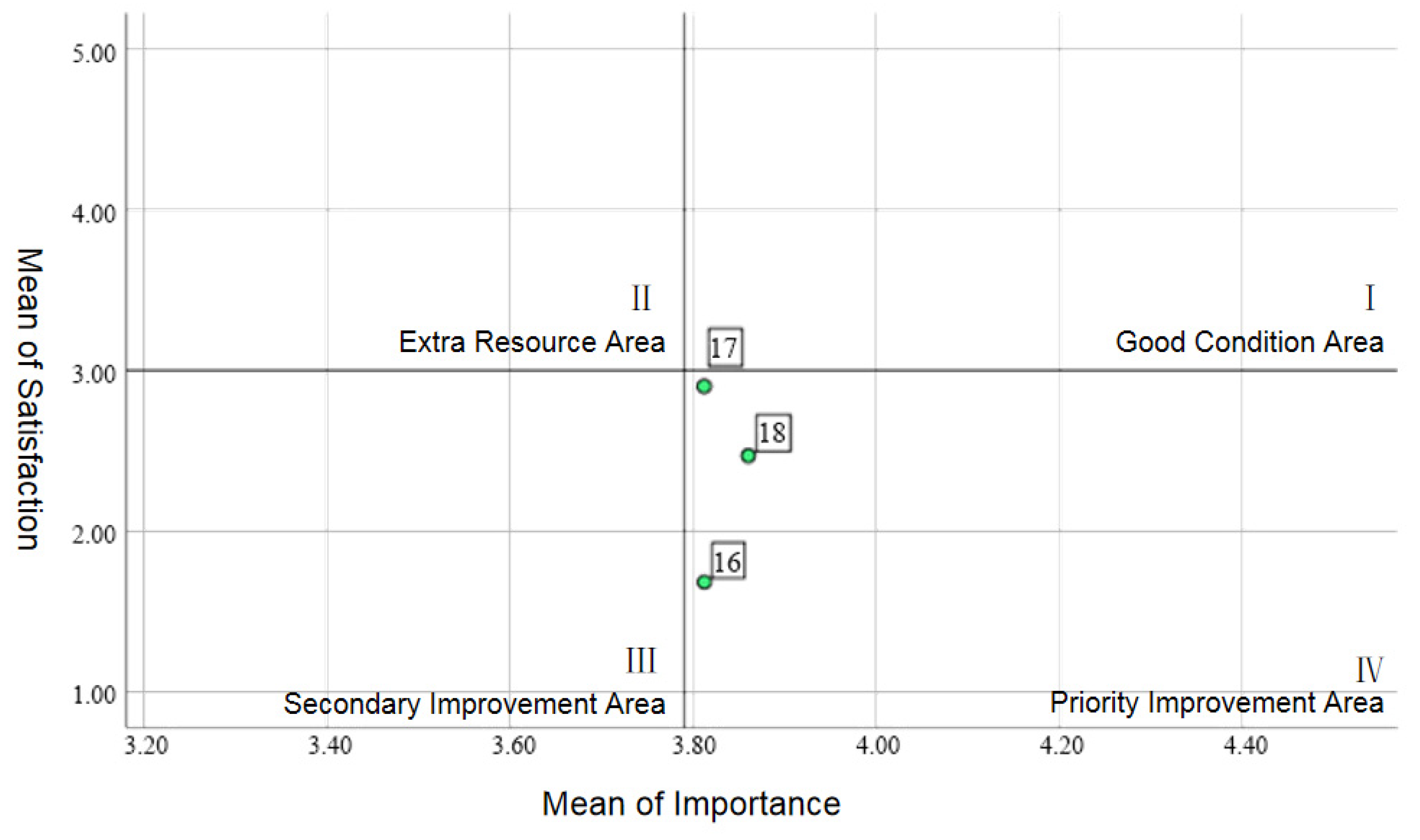 Buildings 14 02362 g012