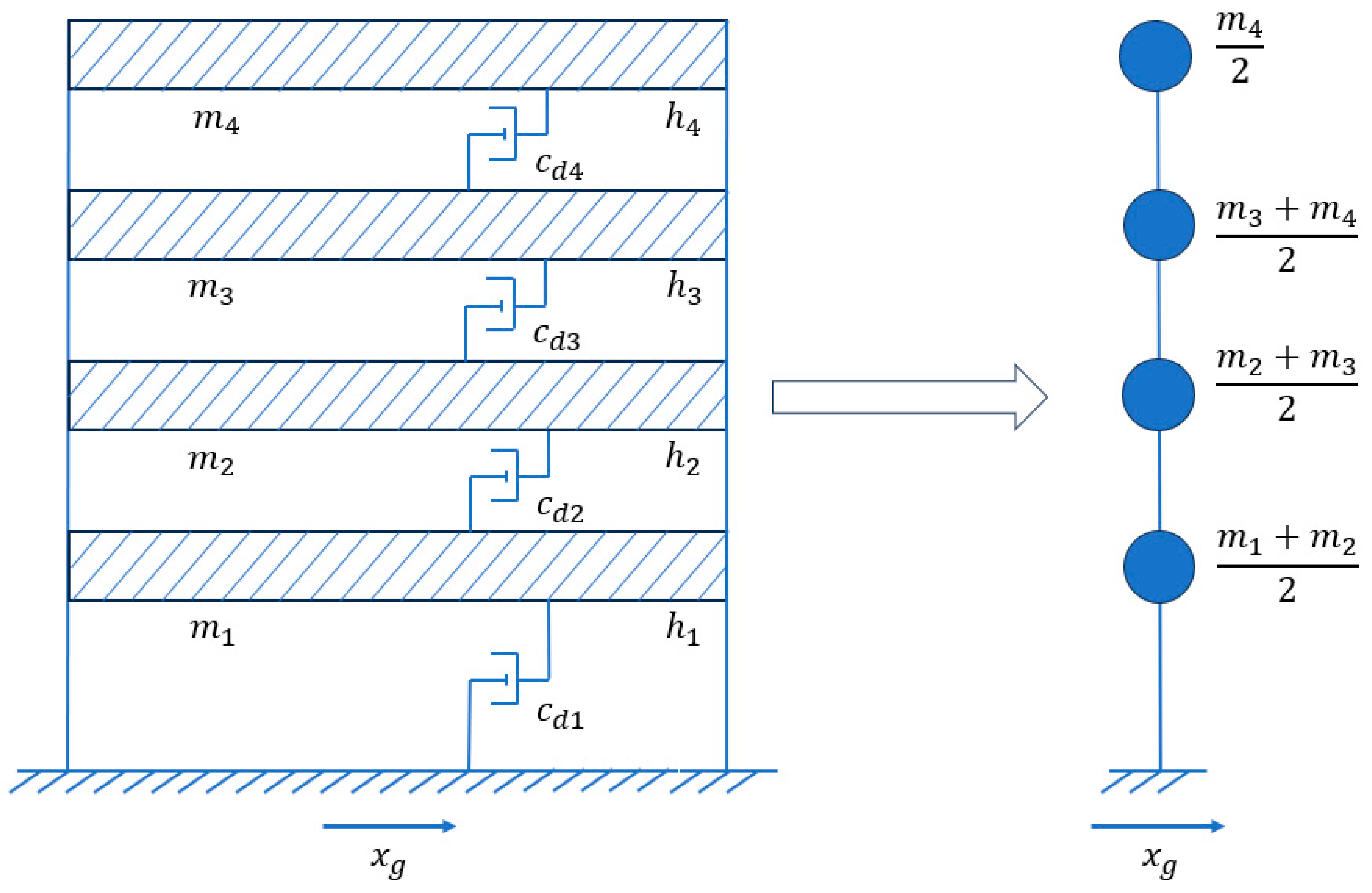 Buildings 14 02364 g004