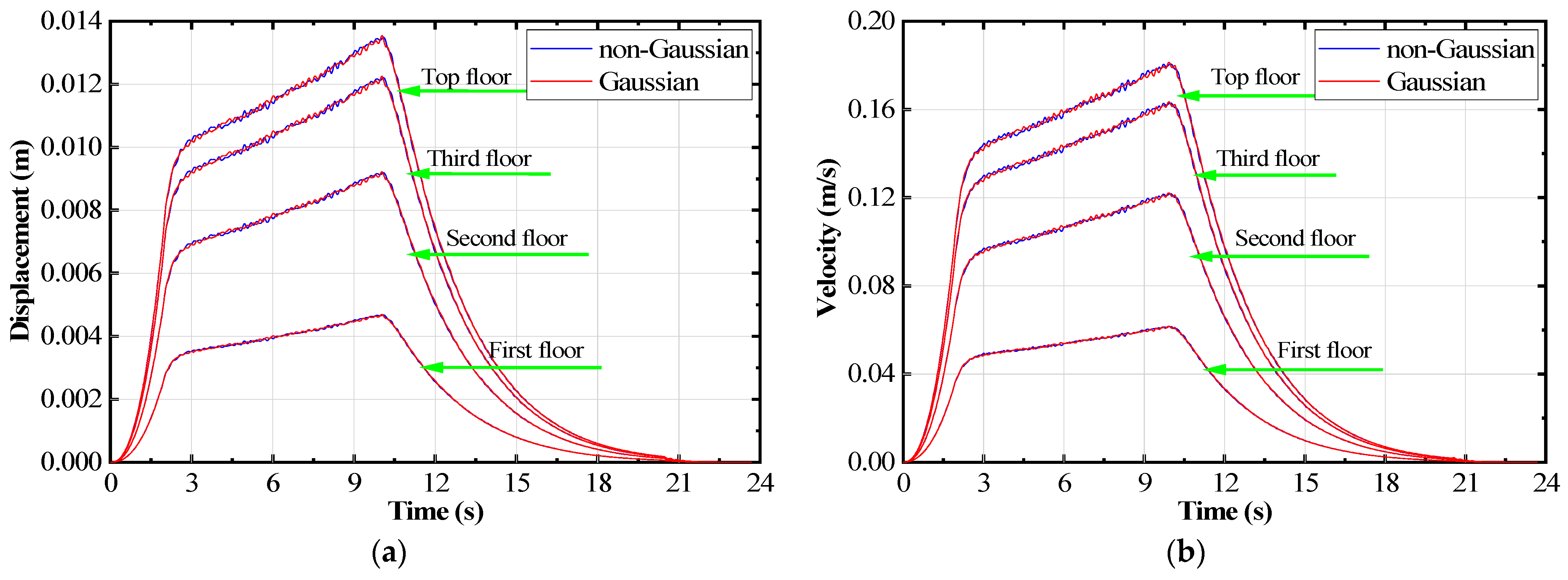 Buildings 14 02364 g006a