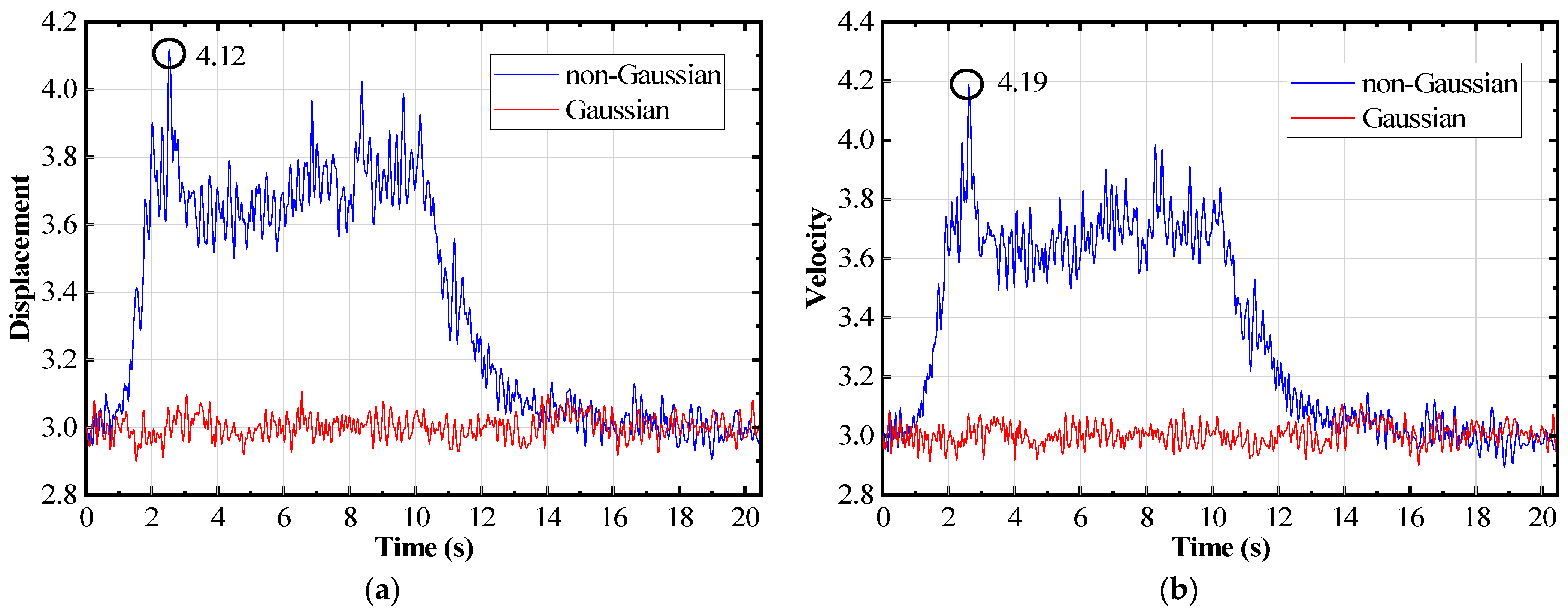 Buildings 14 02364 g008a