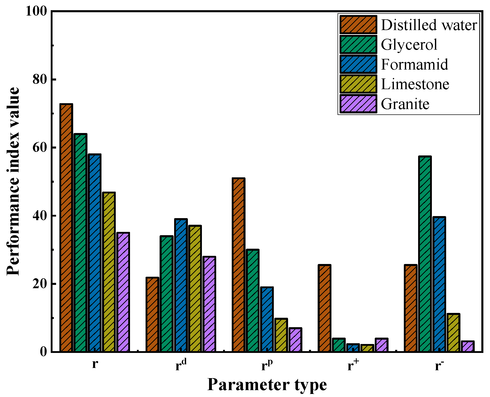 Buildings 14 02365 g002