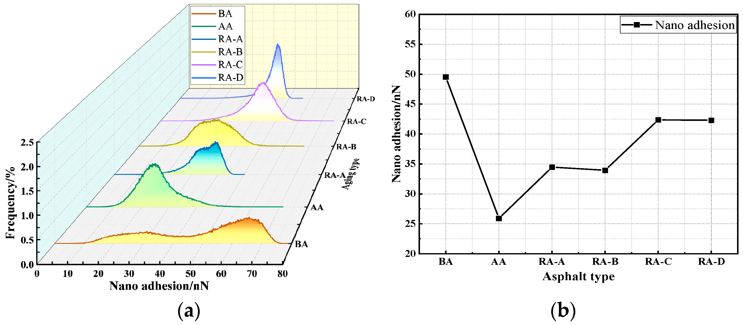 Buildings 14 02365 g008