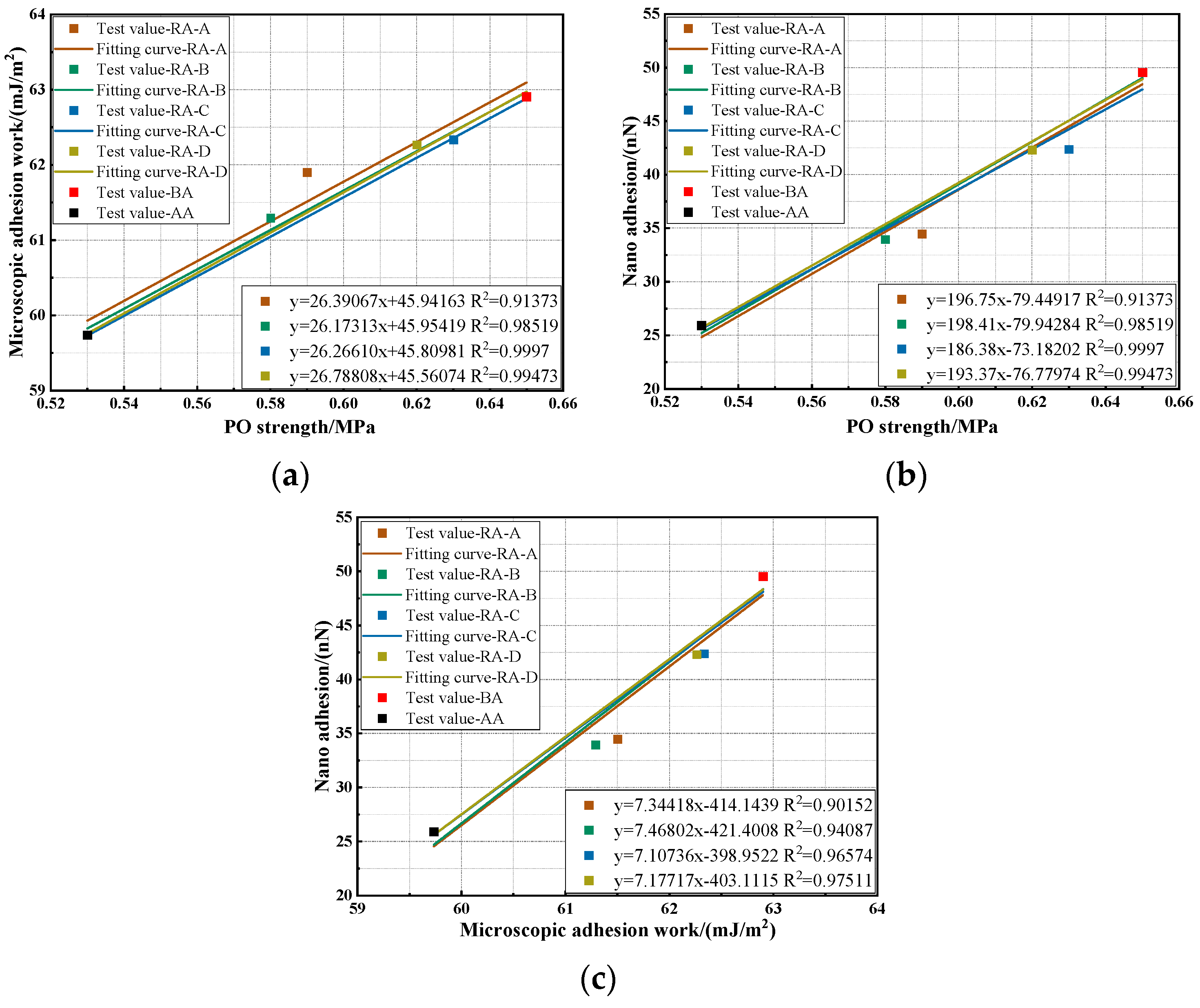 Buildings 14 02365 g010