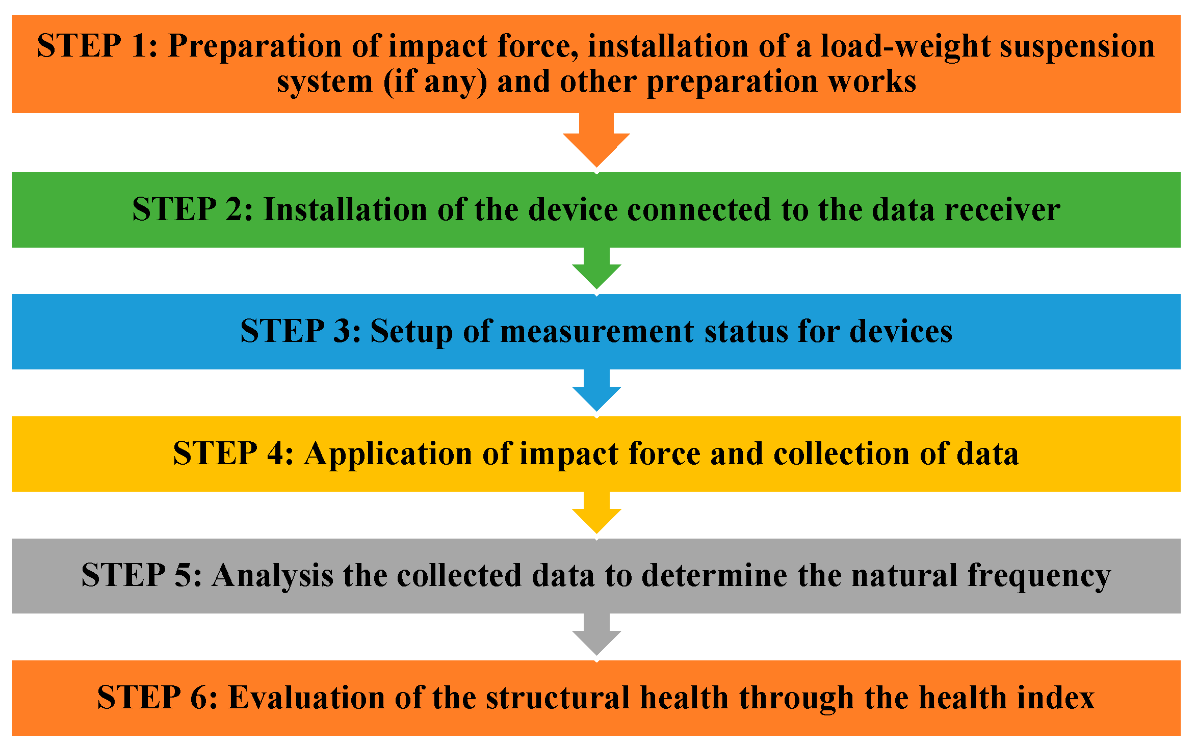 Buildings 14 02366 g001