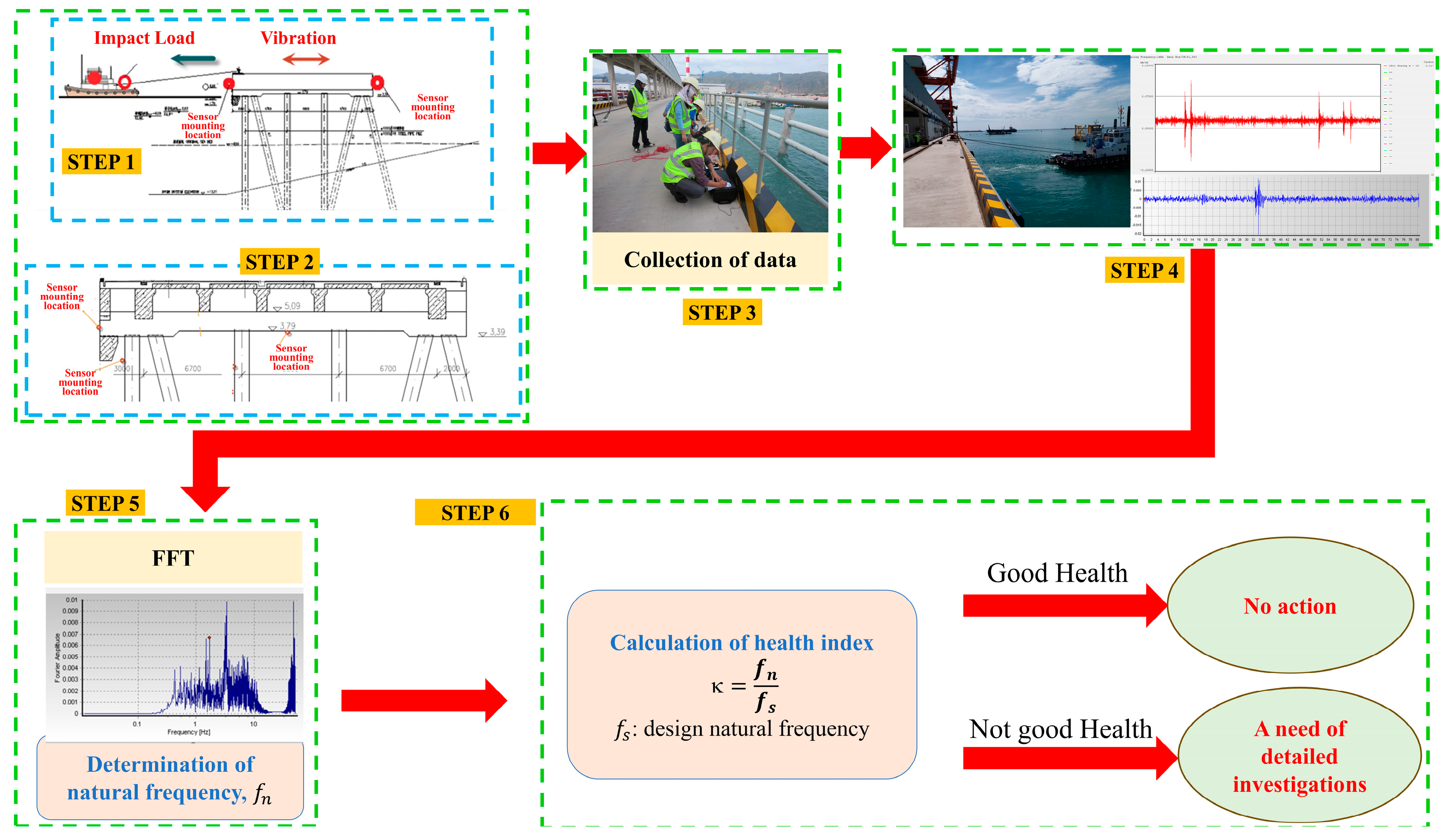 Buildings 14 02366 g002