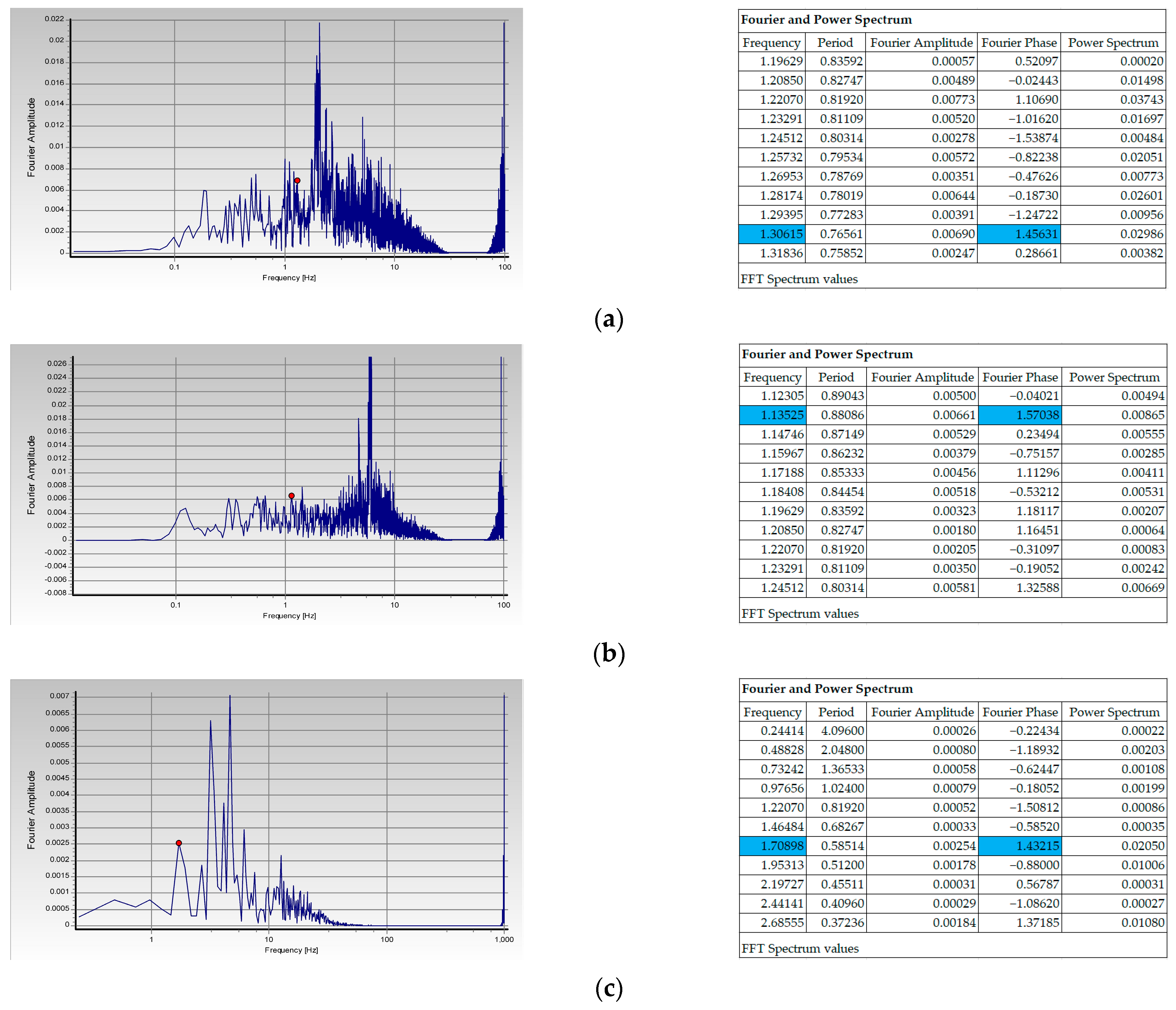 Buildings 14 02366 g006a