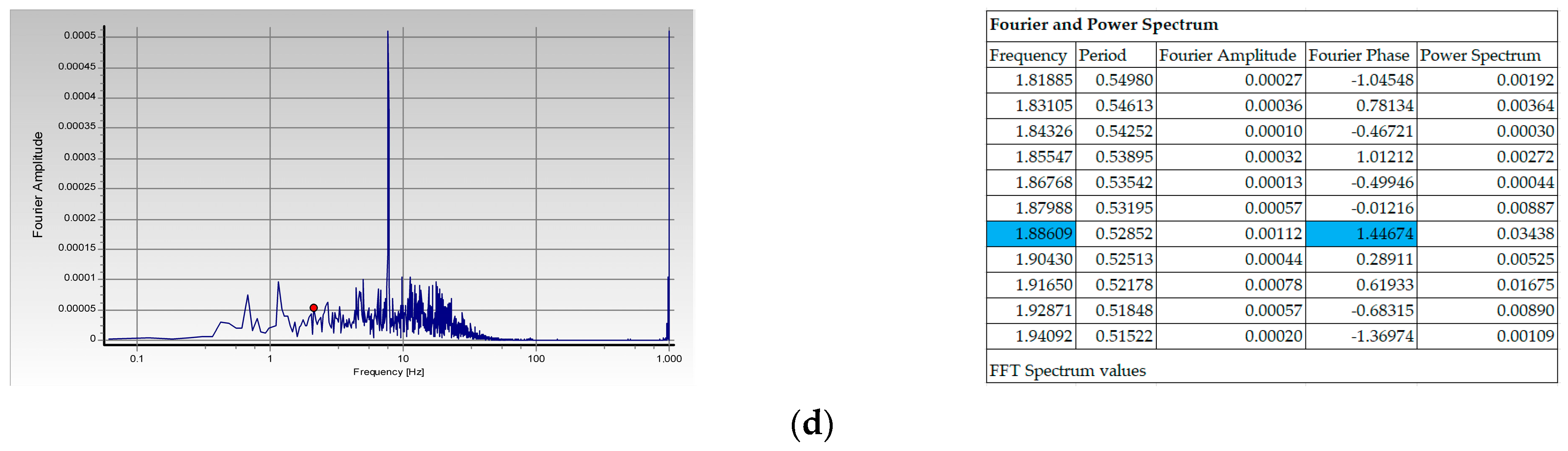 Buildings 14 02366 g006b