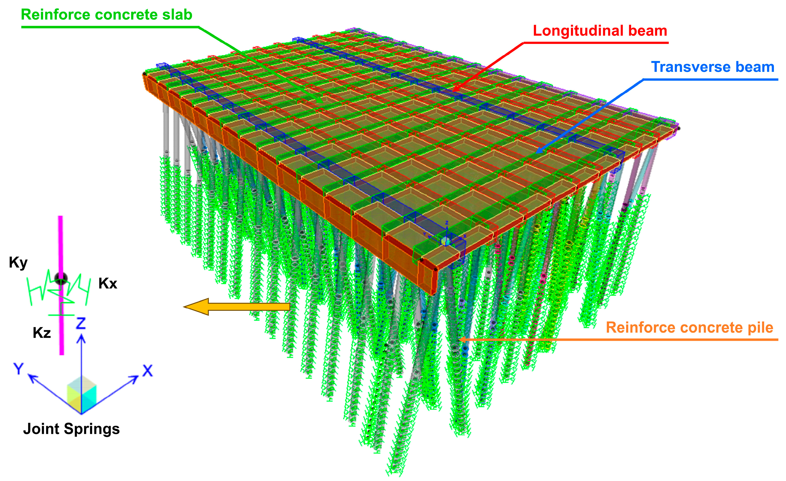 Buildings 14 02366 g007