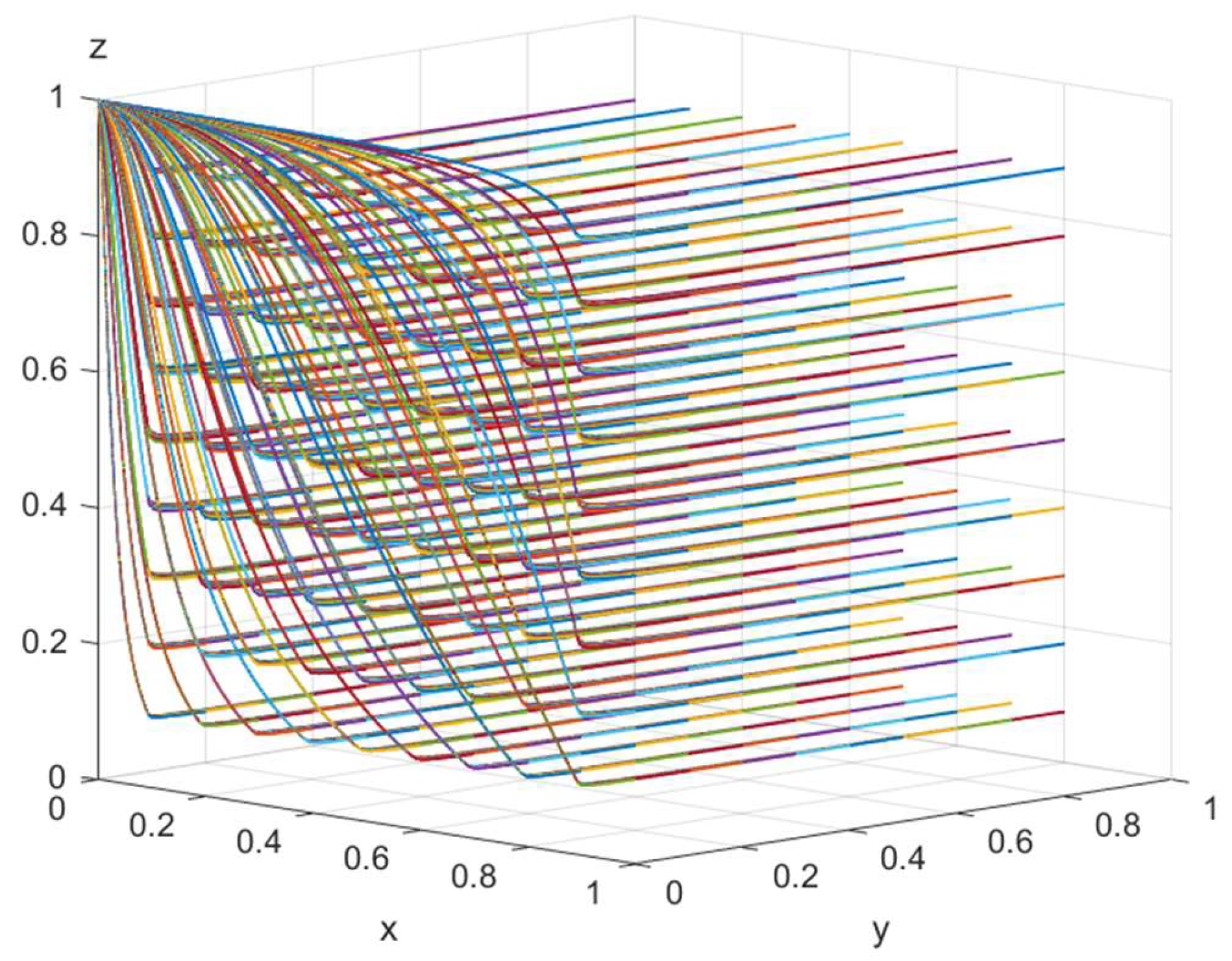 Buildings 14 02368 g002