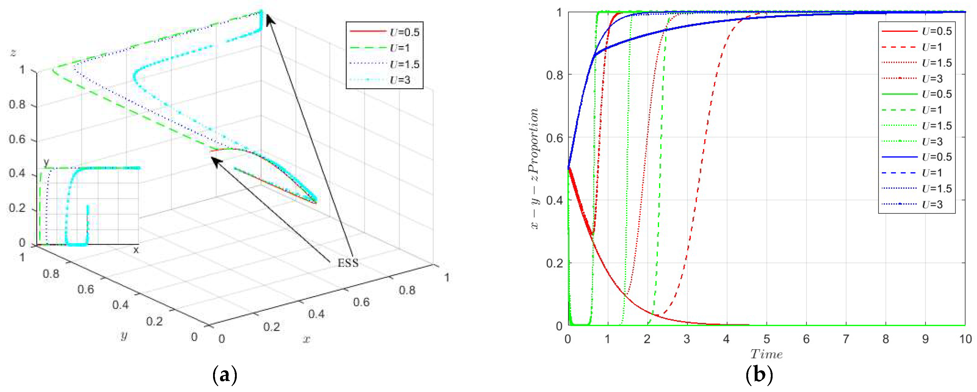 Buildings 14 02368 g003