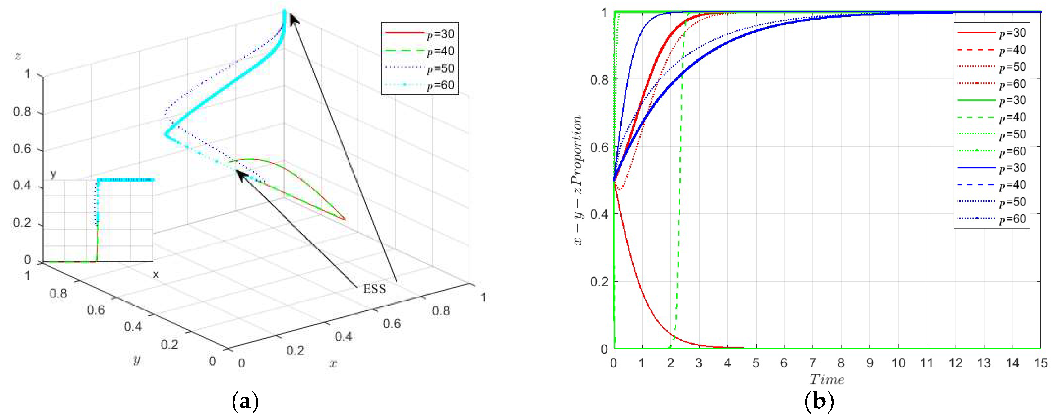 Buildings 14 02368 g004