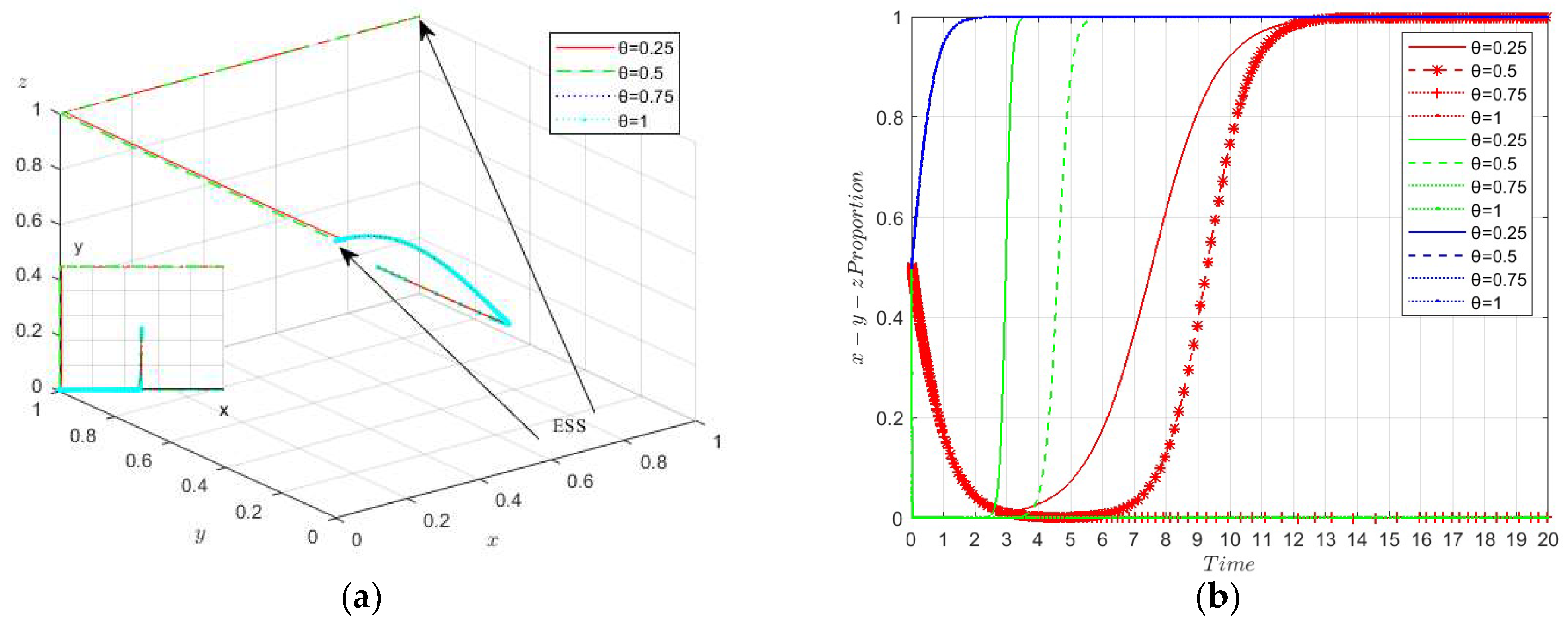 Buildings 14 02368 g005