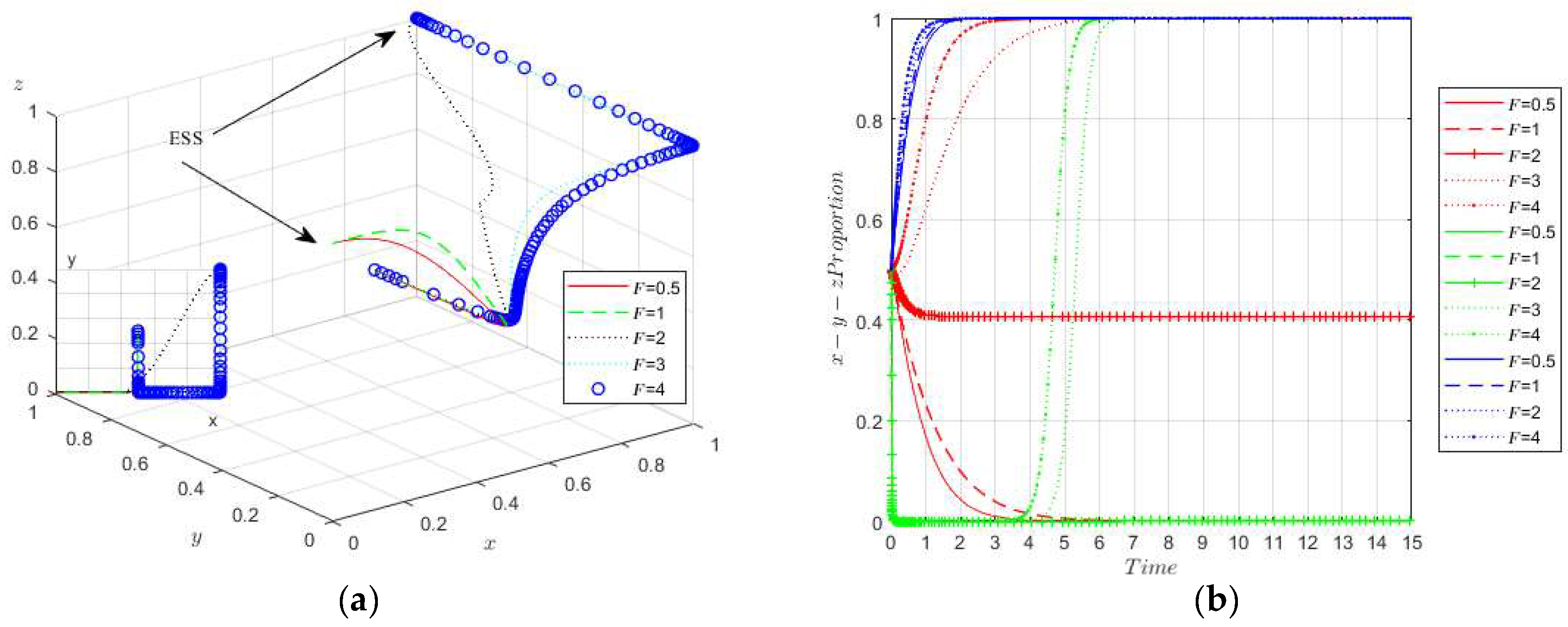 Buildings 14 02368 g006
