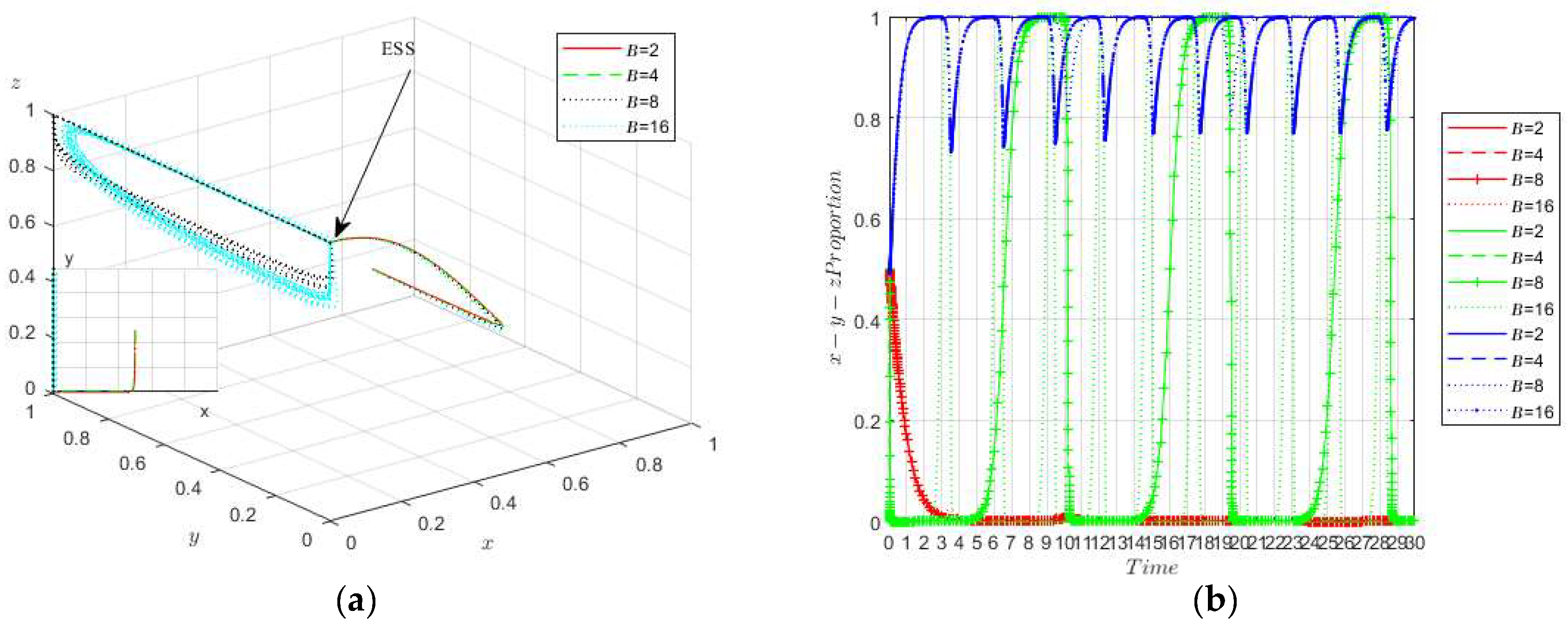 Buildings 14 02368 g007