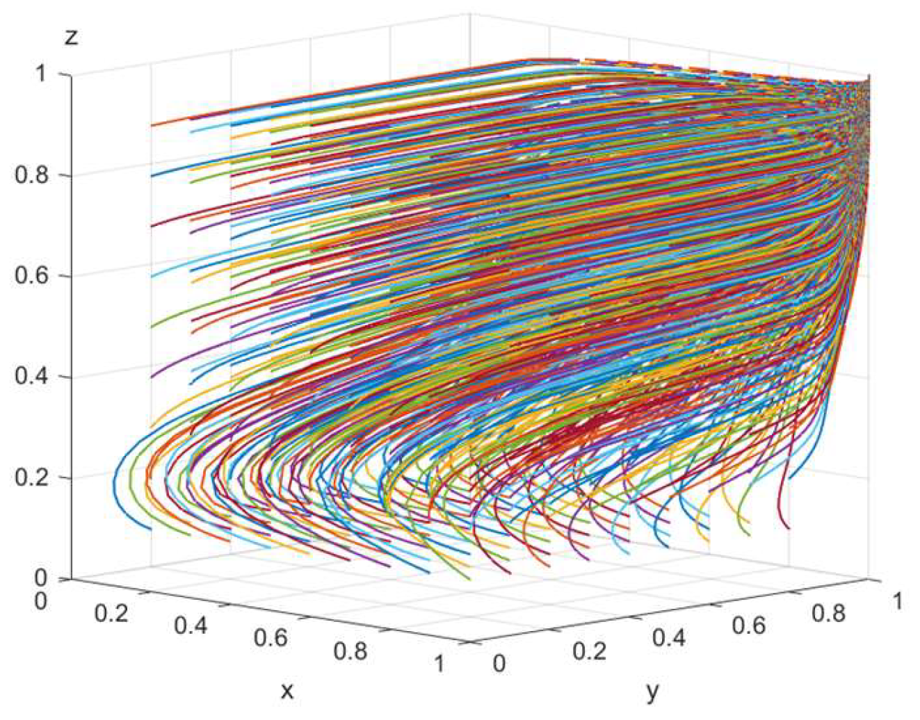 Buildings 14 02368 g009