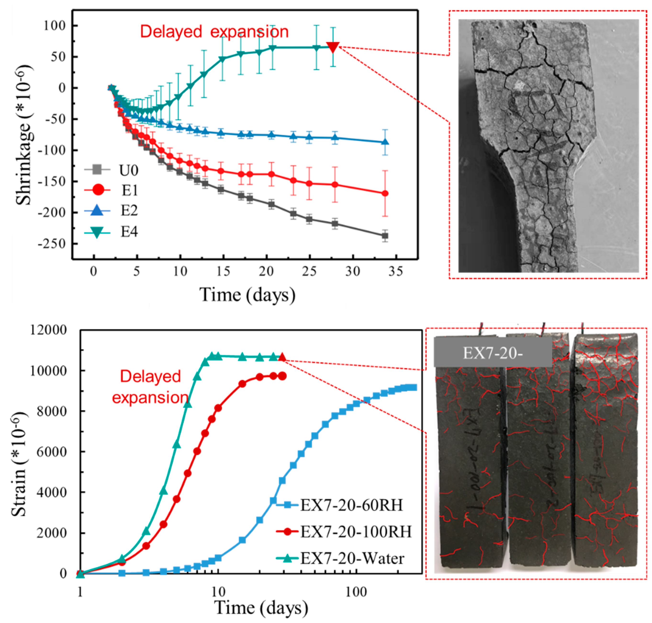 Buildings 14 02369 g012