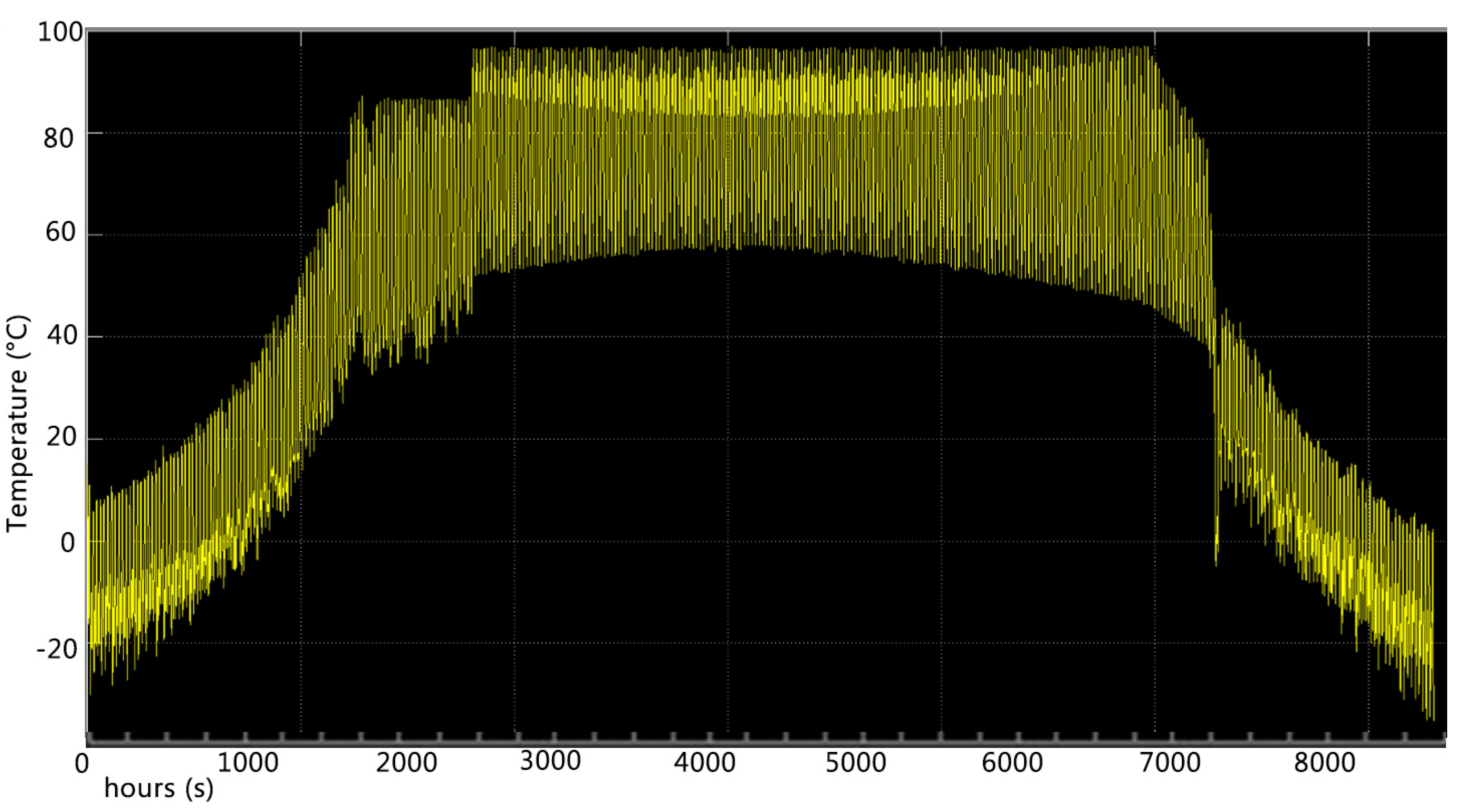 Buildings 14 02370 g008