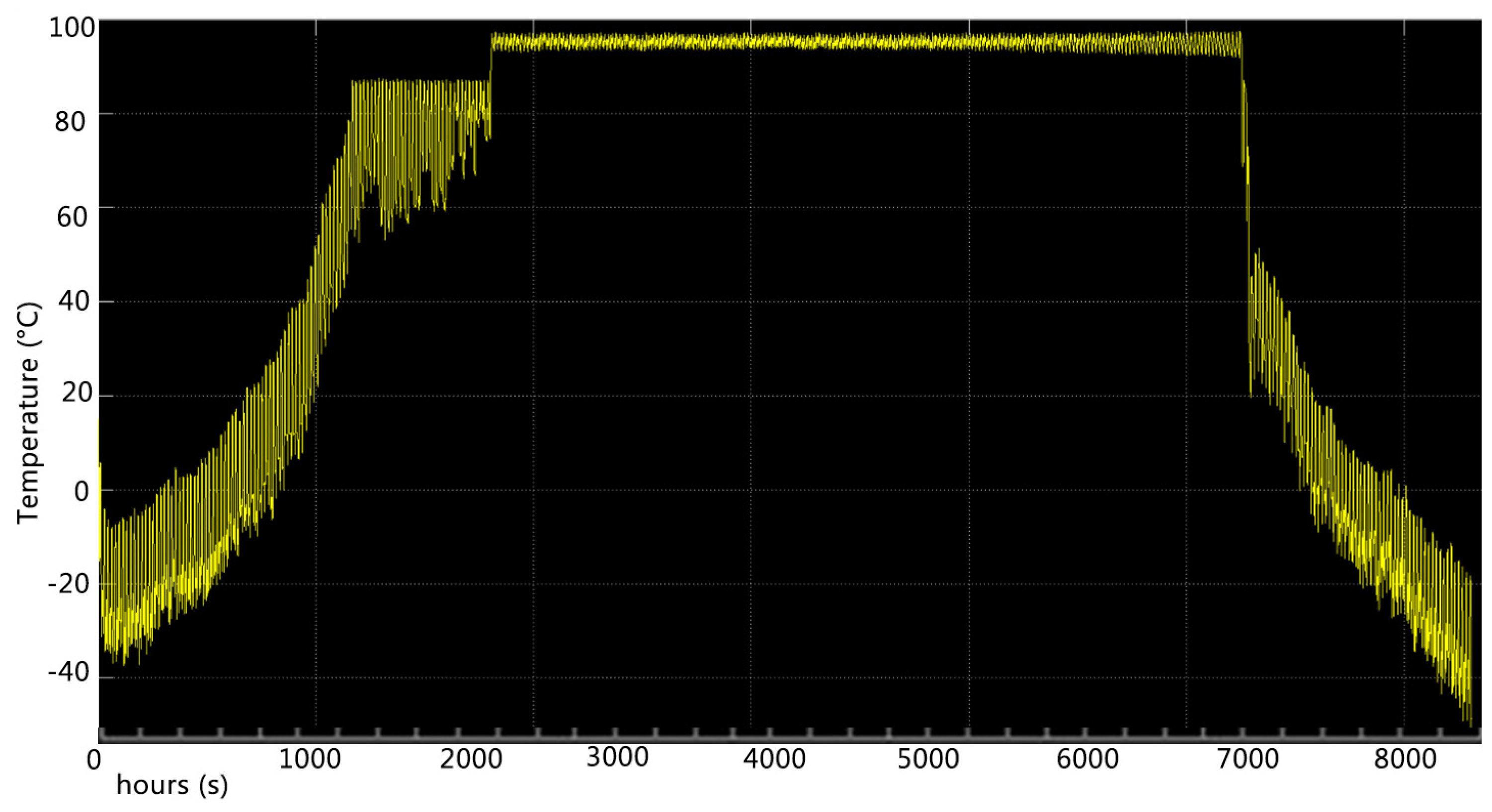 Buildings 14 02370 g009