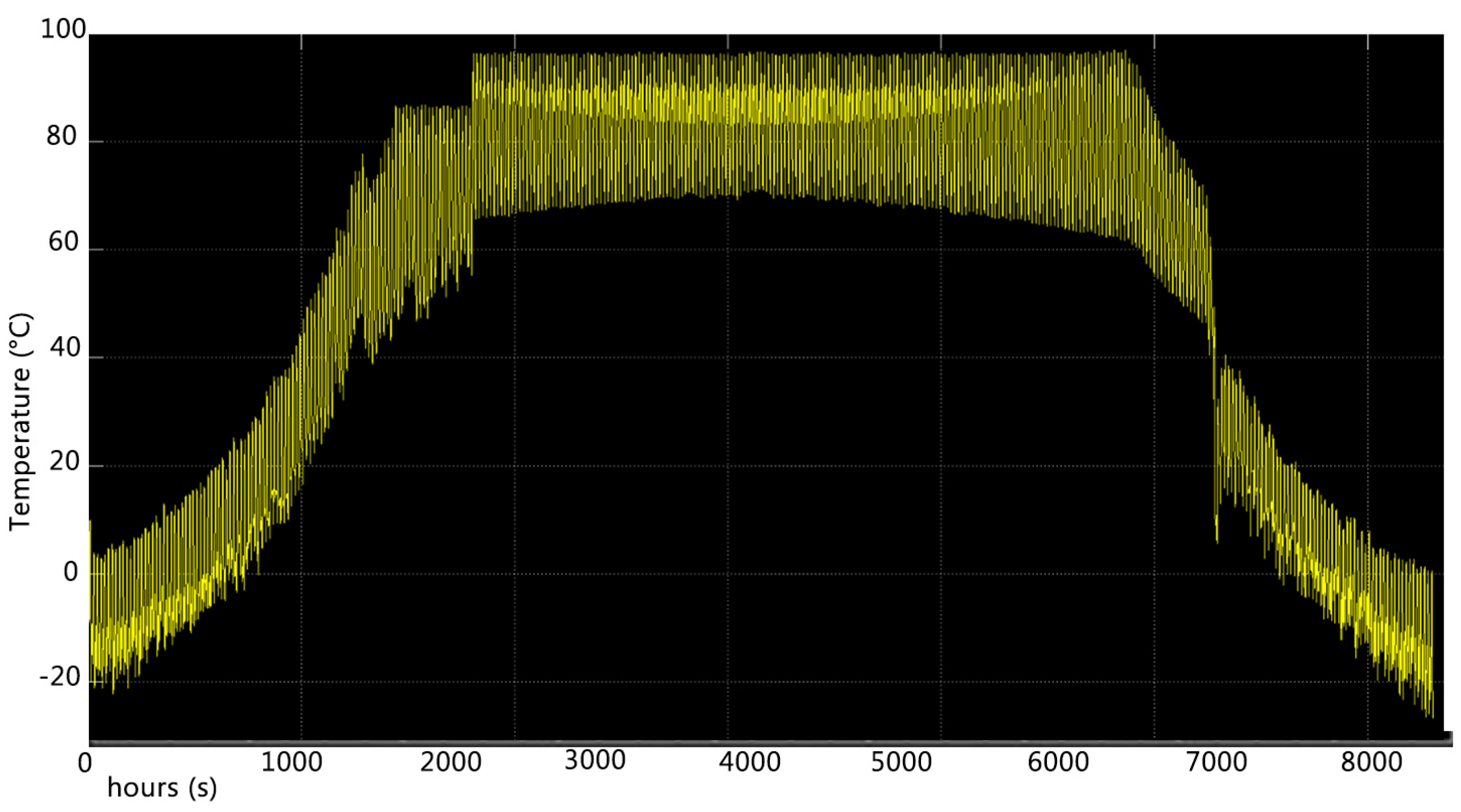 Buildings 14 02370 g011