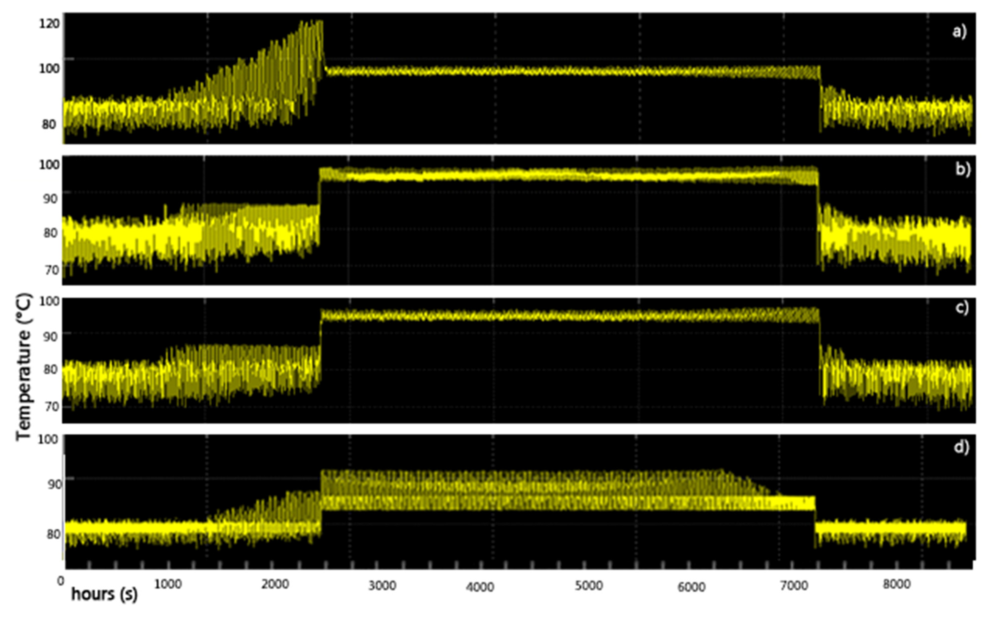 Buildings 14 02370 g015