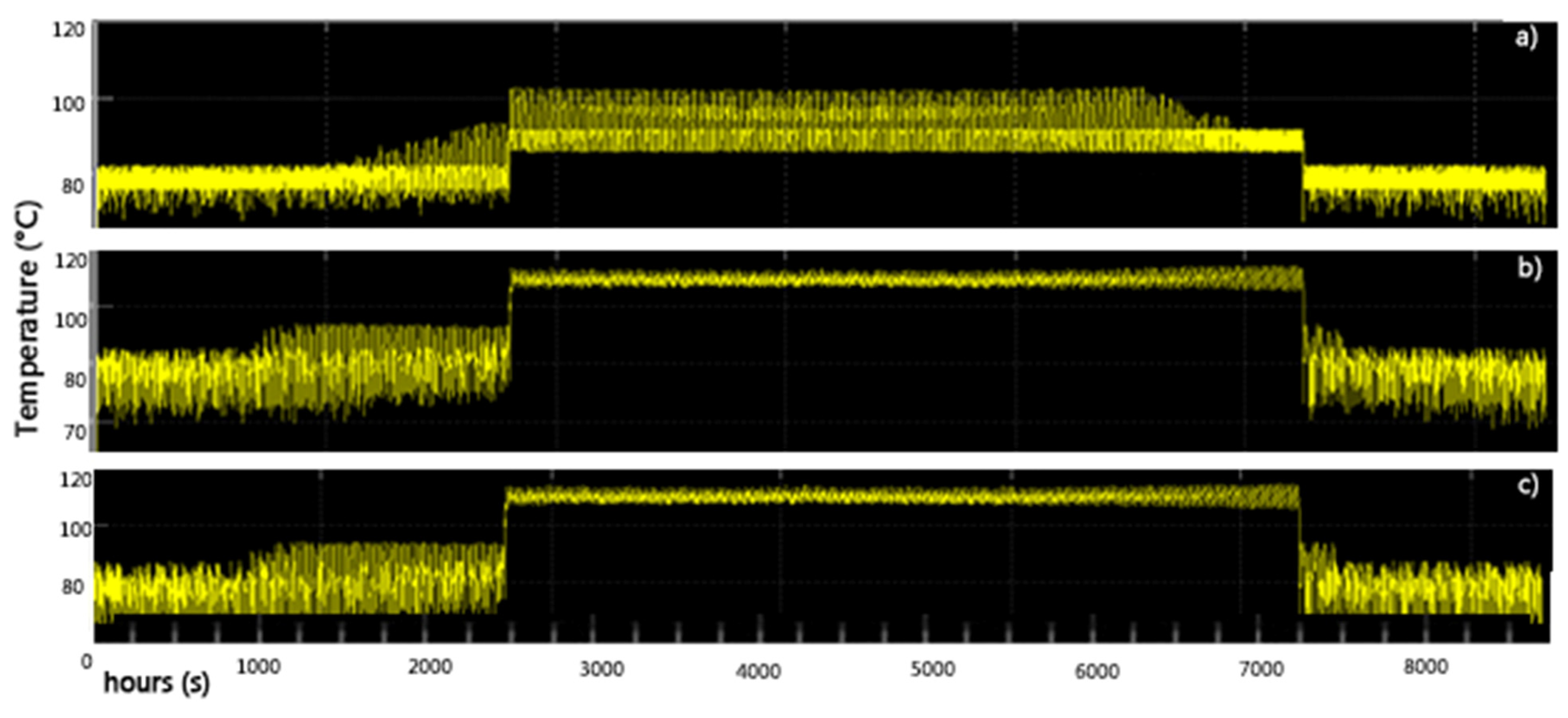 Buildings 14 02370 g016