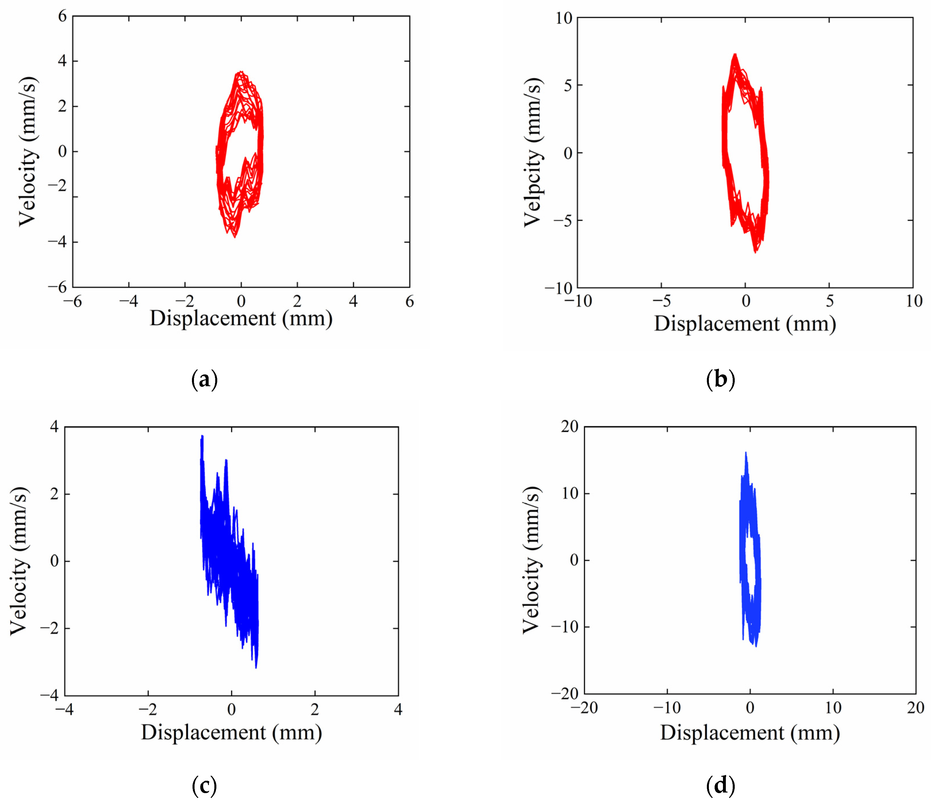 Buildings 14 02372 g010