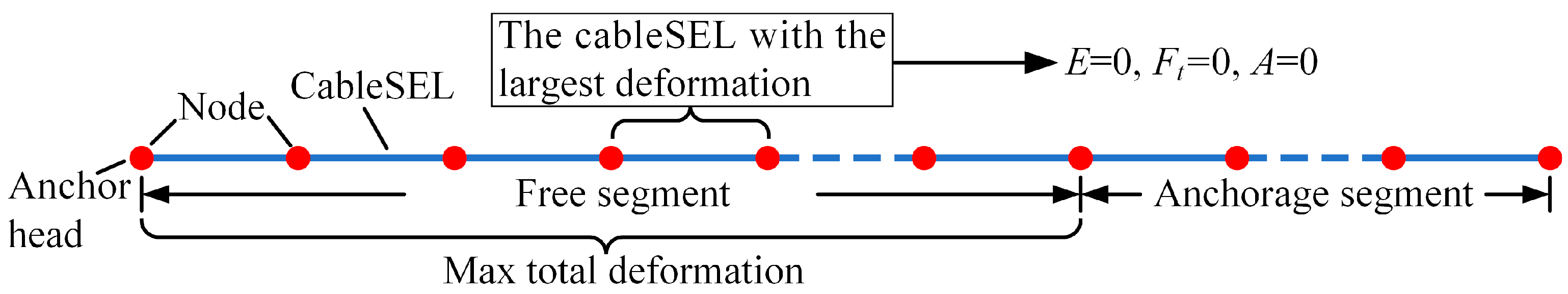 Buildings 14 02373 g001