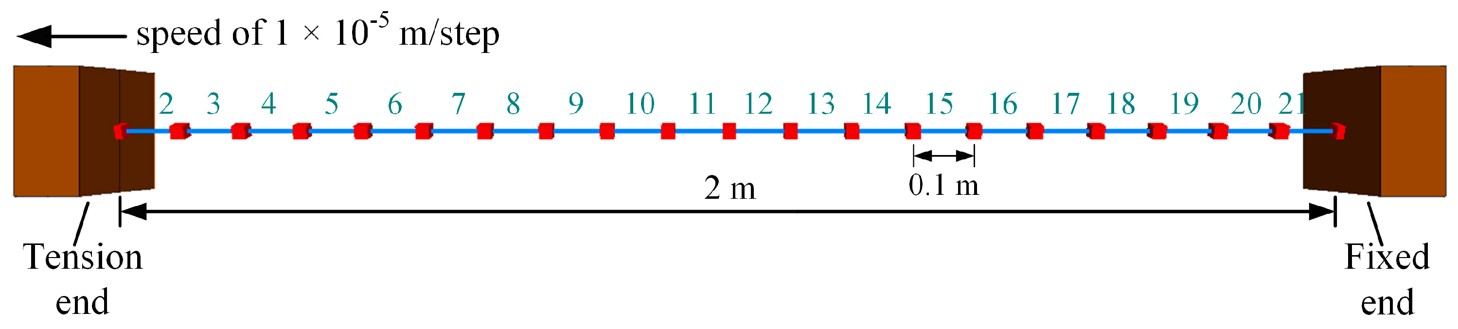 Buildings 14 02373 g003