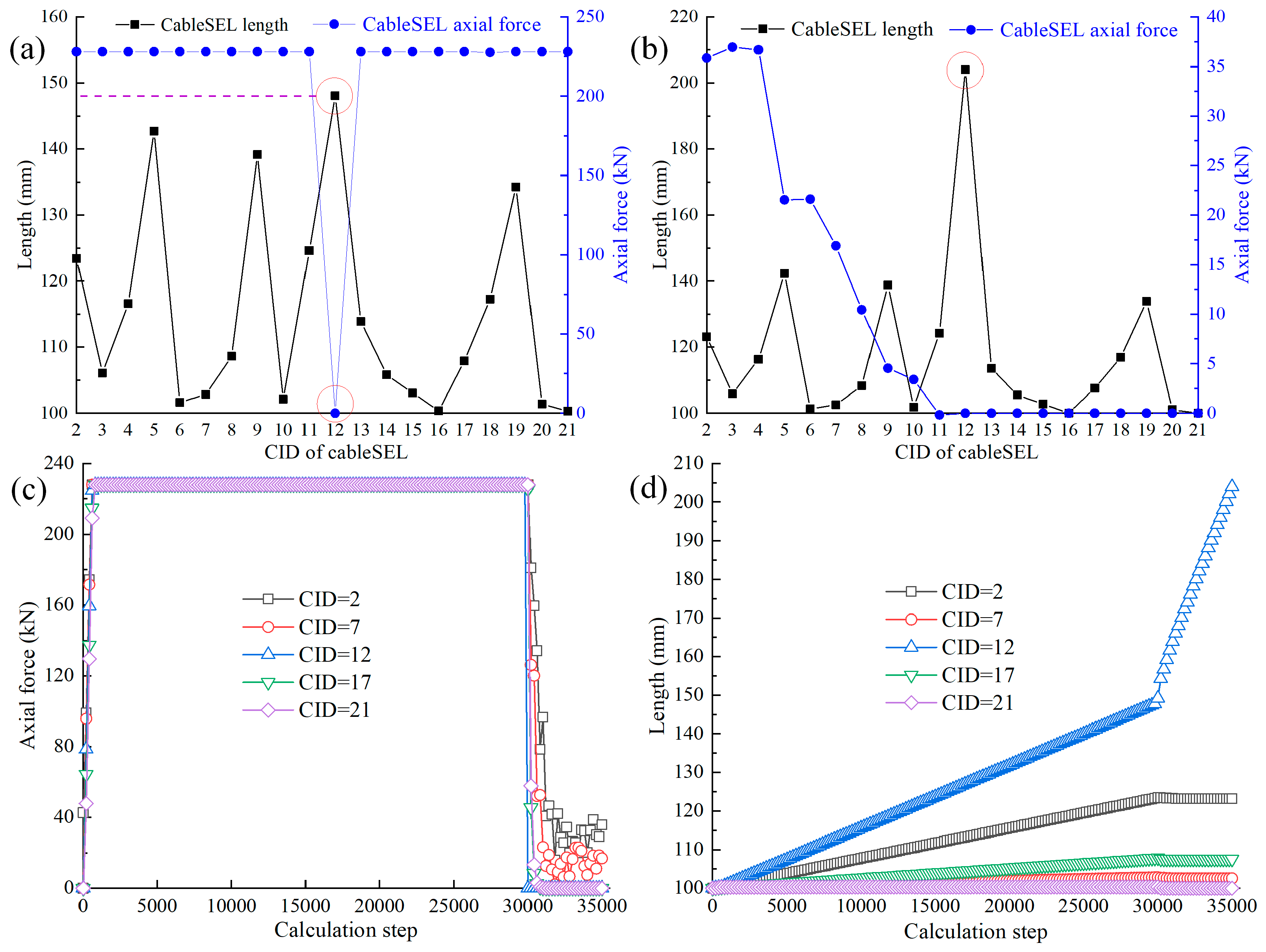 Buildings 14 02373 g004