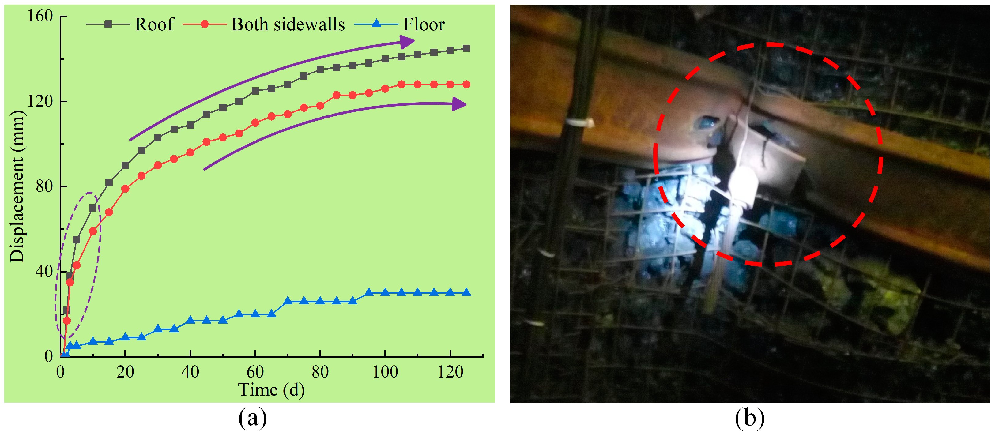 Buildings 14 02373 g006