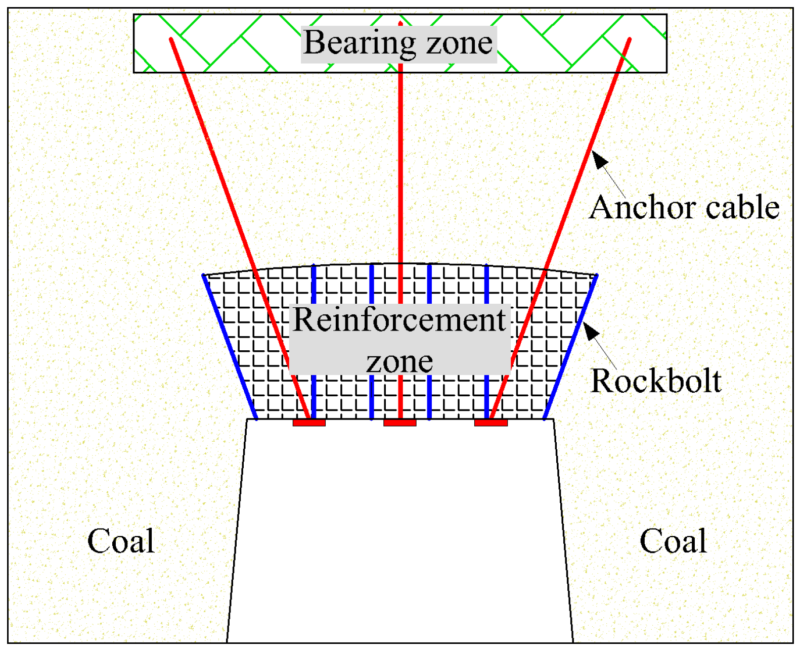 Buildings 14 02373 g007