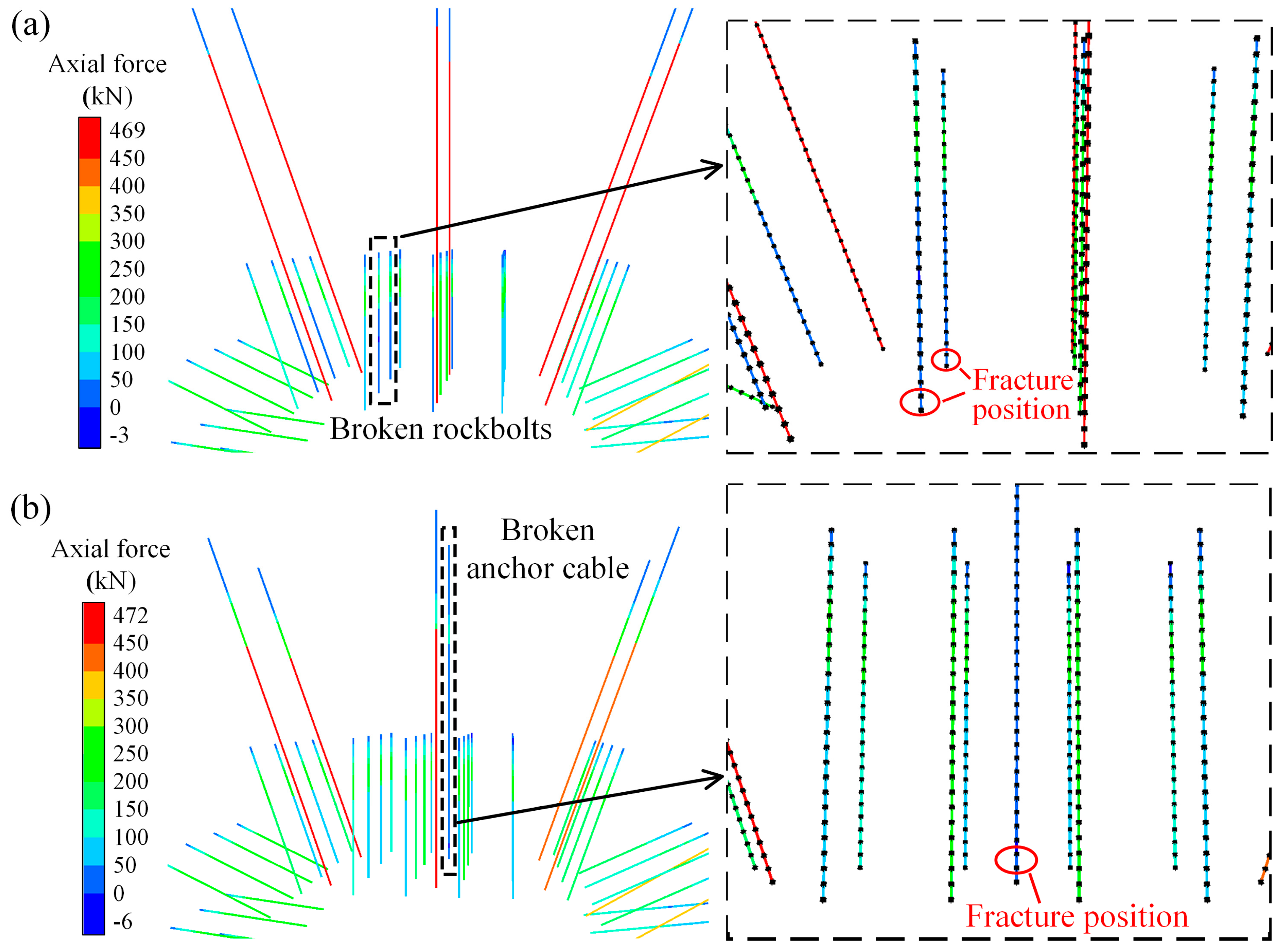 Buildings 14 02373 g013