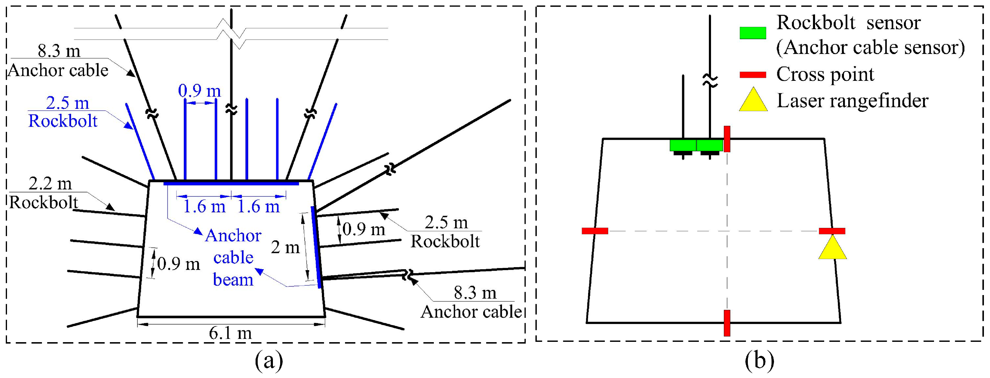 Buildings 14 02373 g014