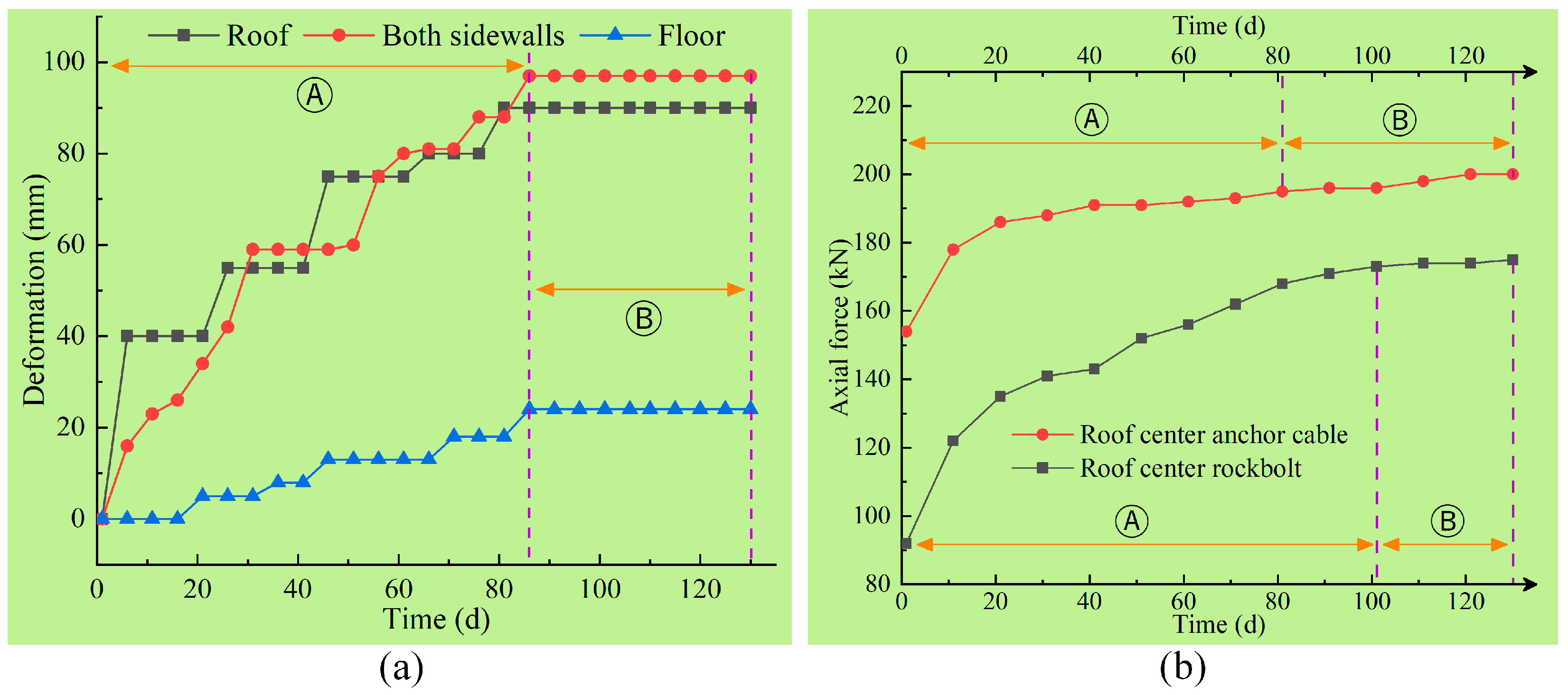 Buildings 14 02373 g015