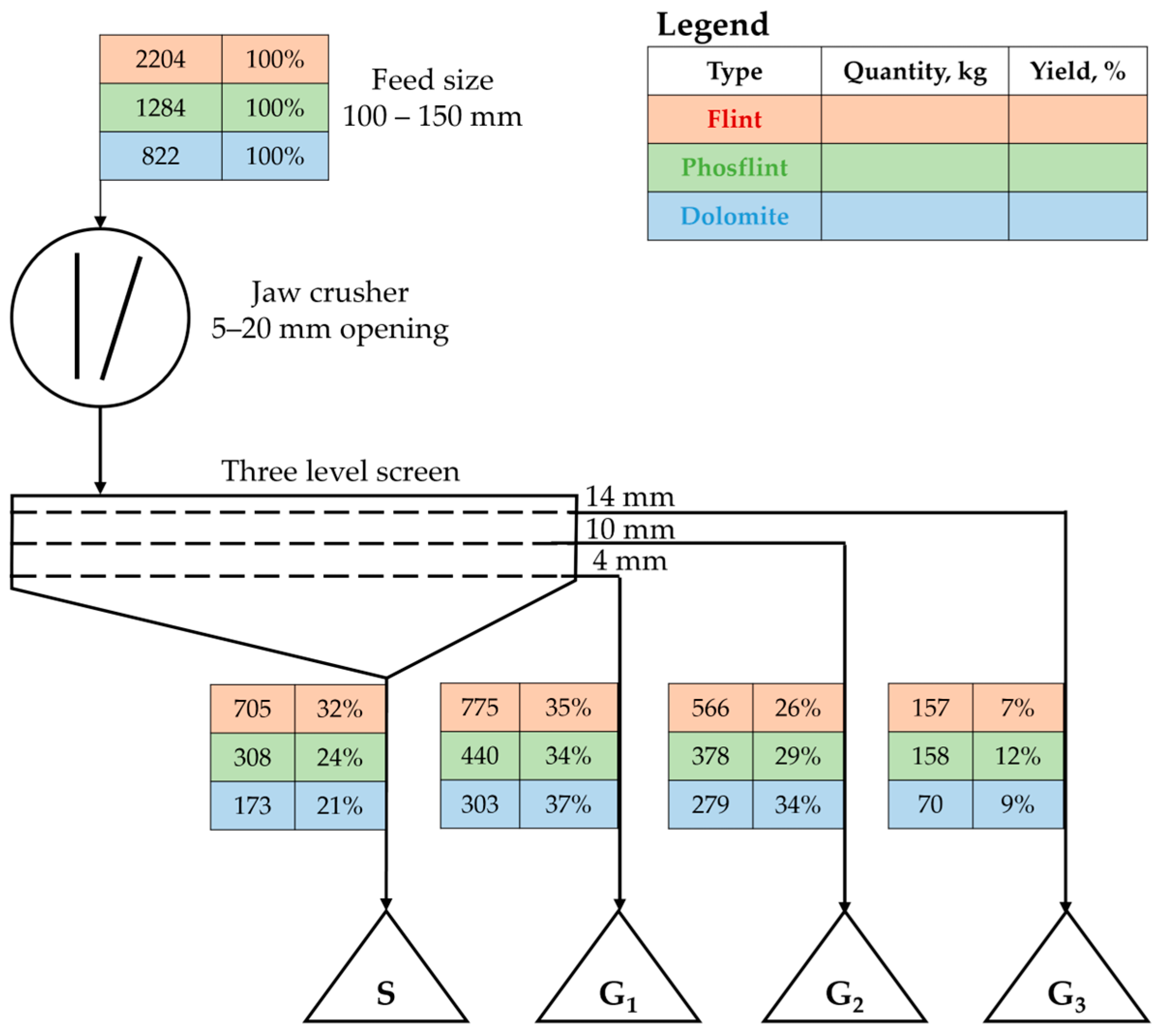 Buildings 14 02375 g002
