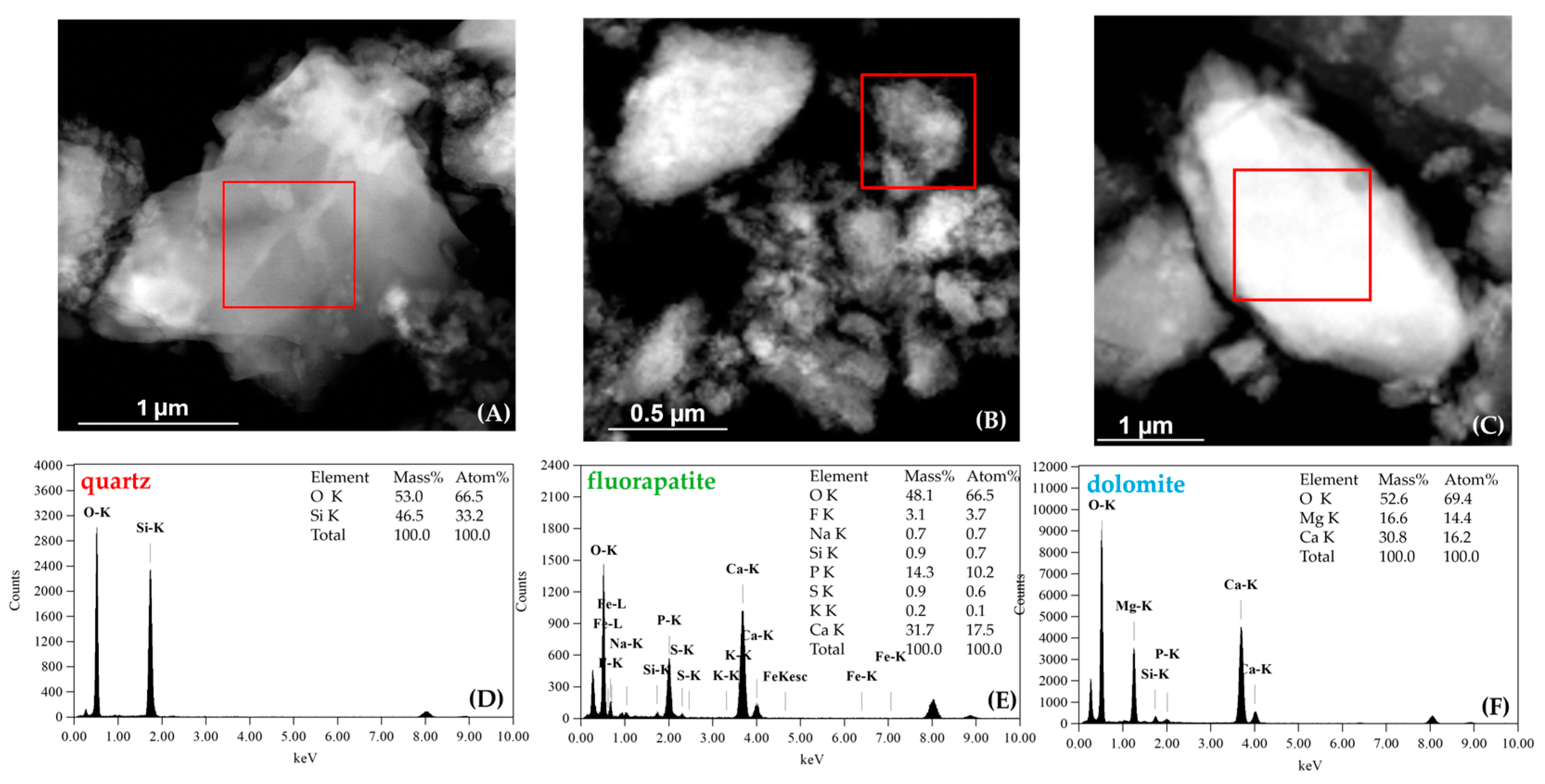 Buildings 14 02375 g007