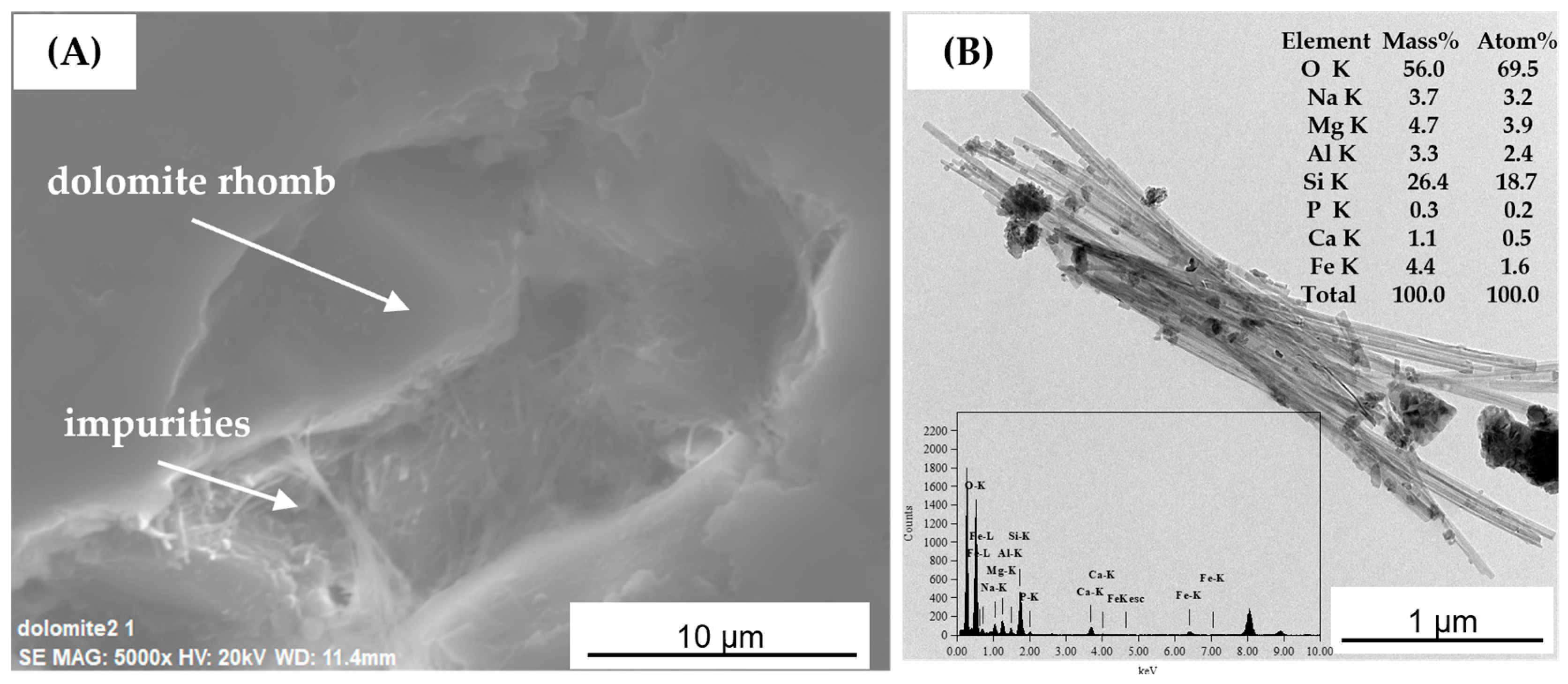 Buildings 14 02375 g008
