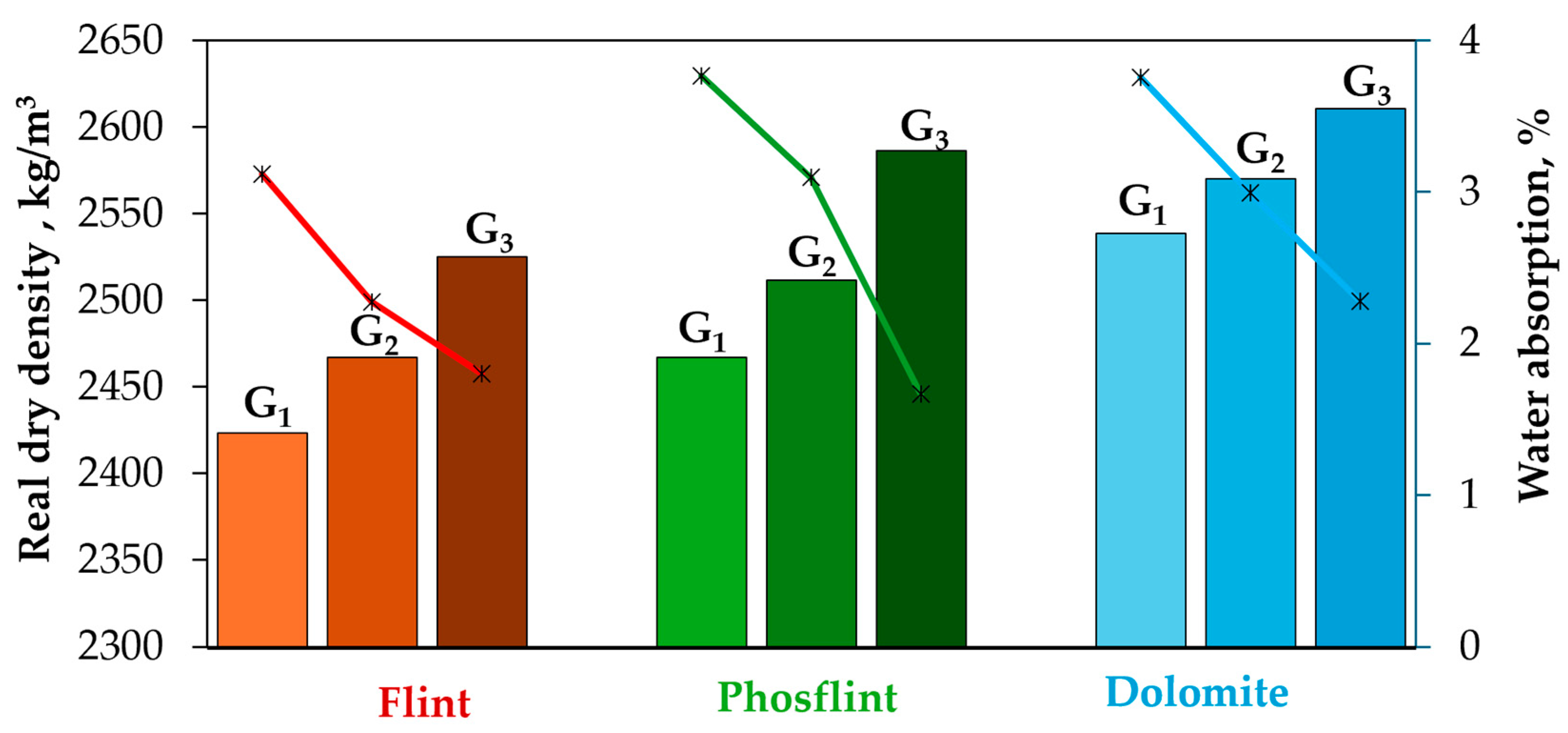 Buildings 14 02375 g011