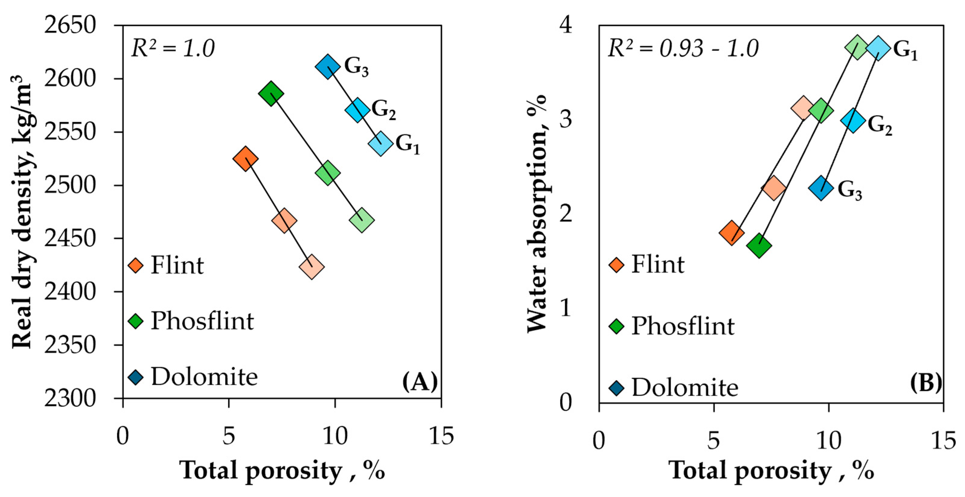 Buildings 14 02375 g012