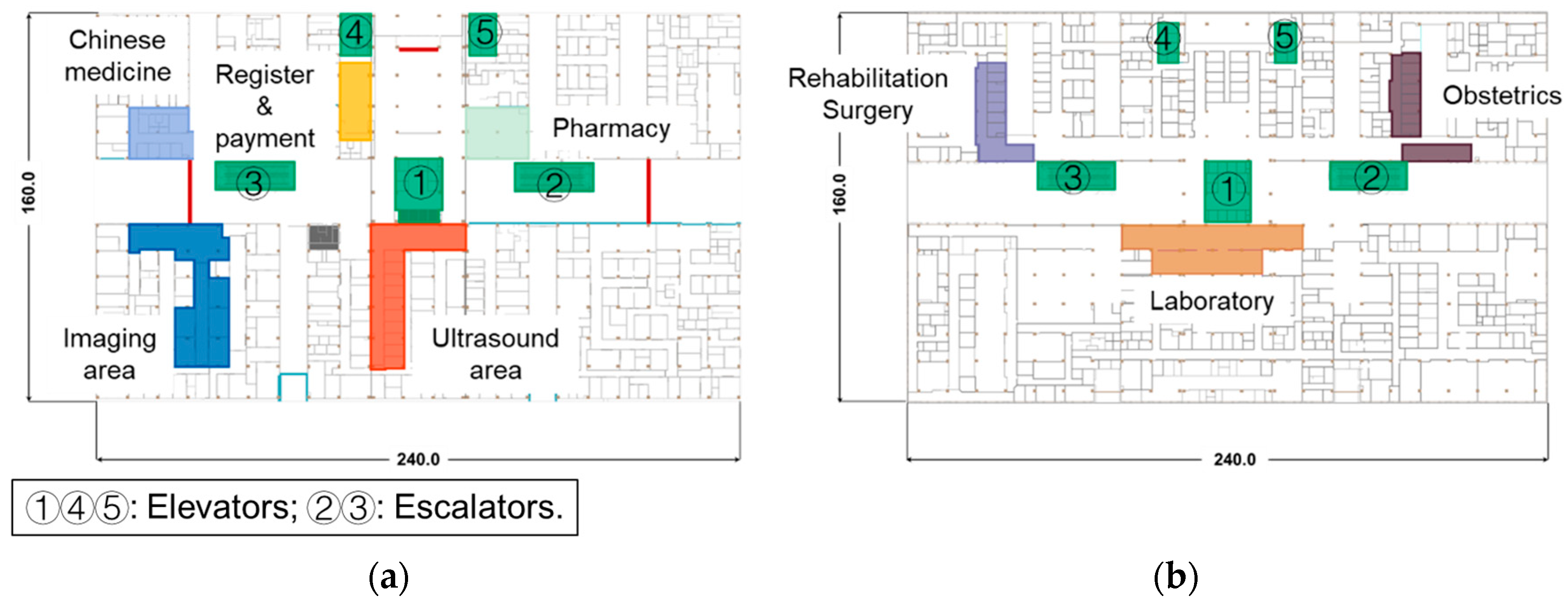 Buildings 14 02376 g007