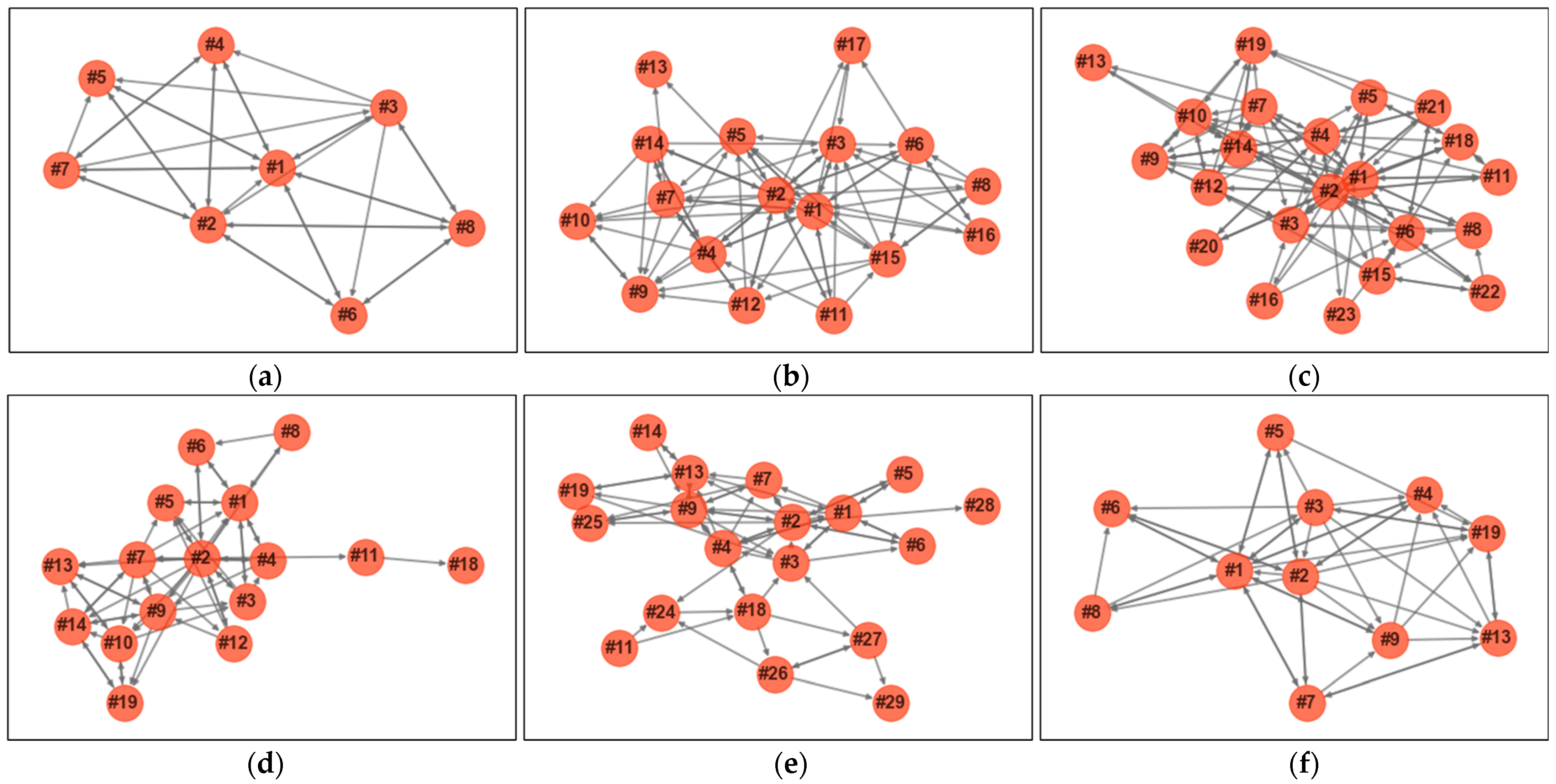 Buildings 14 02376 g010a