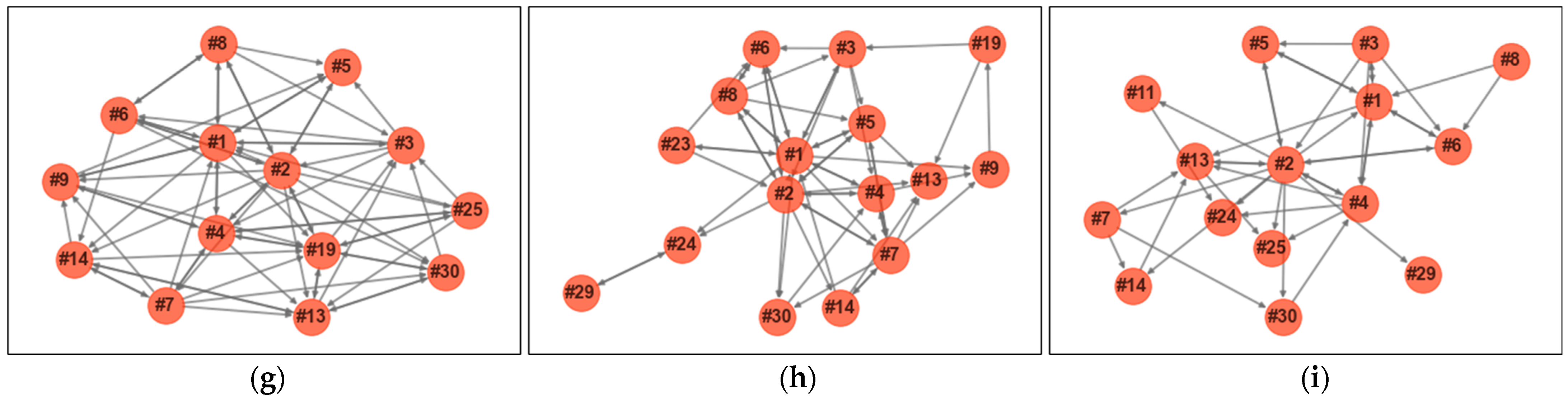 Buildings 14 02376 g010b